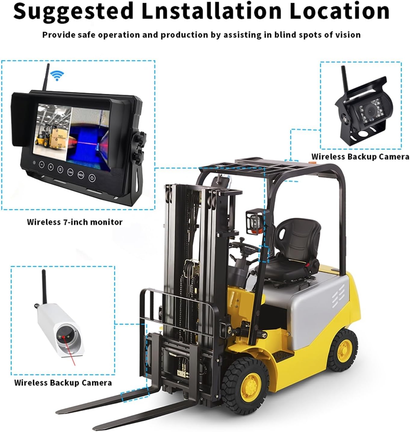 Wireless Forklift Camera System Magnetic Battery Laser Guide 7" Monitor Split Screen Kit Rear View Cam for Warehouse Lift Truck