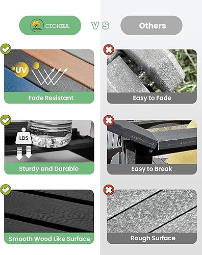 Miniatura 4 de Ciokea Silla Adirondack plegable con textura de madera, paquete de 2 sillas Adirondack para patio, resistente a la intemperie, silla de plástico