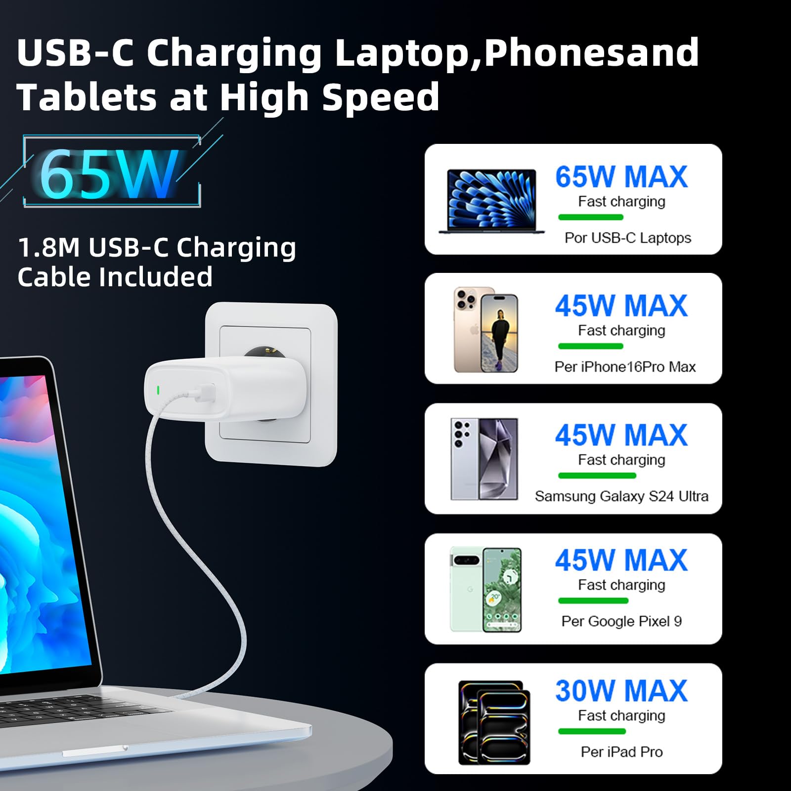 65W Caricatore USB-C GaN+, PPS/PD Ricarica veloce Alimentatore Per Samsung S24/S23,iPhone 16/15,Google Pixel 9/8, iPad Pro,MacBook Pro/Air,HP,Dell e molto più dispositivi Type-C.con 1.8M Cavo 