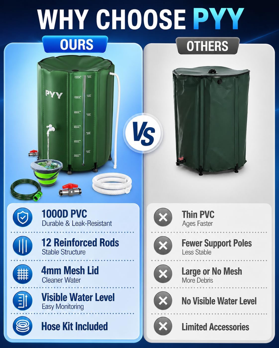 PYY Rain Water Collection Barrel - 132 Gallon Water Storage Tank with Spigots, Hose and Portable Bucket, Large Plastic Collapsible Rain Catcher Catchment System to Collect Rainwater from Gutter