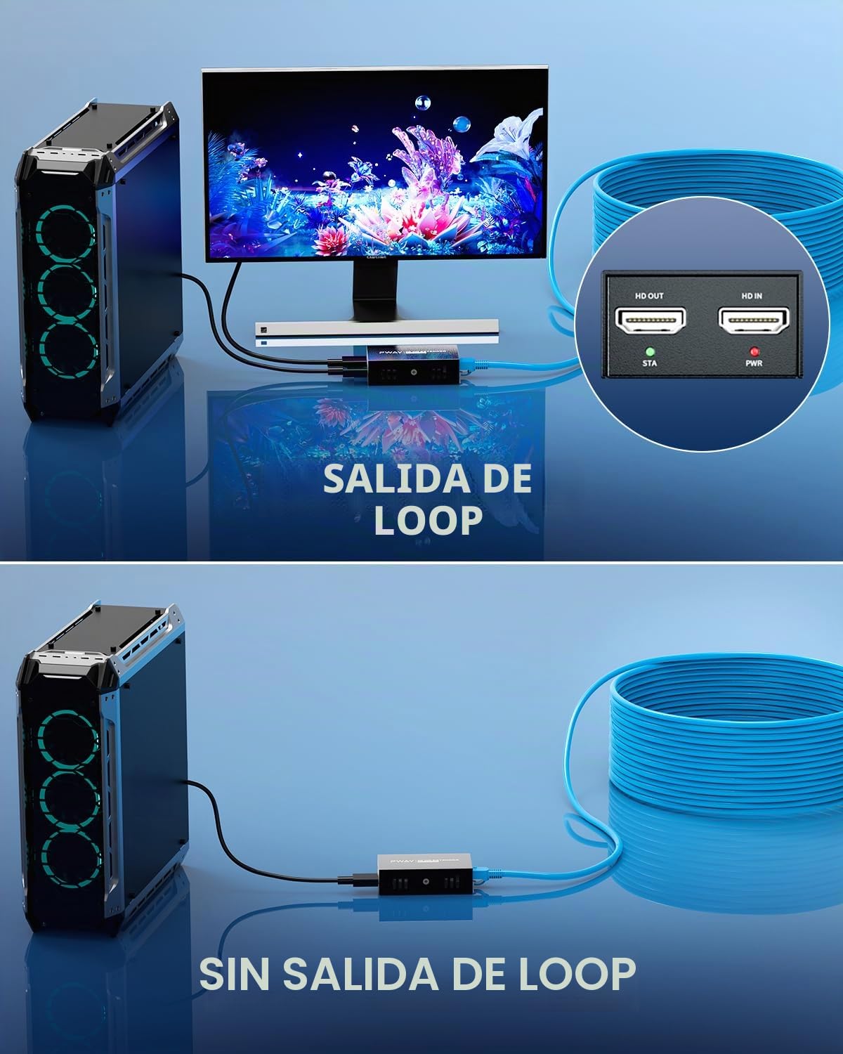 PWAY HDMI Extender 60m 4K@60Hz con Loop out, Transmisión de Larga Distancia, Soporte EDID/HDCP, Compatible con PC, TV, Proyector, PS5, Xbox – Extensor HDMI con Salida Local