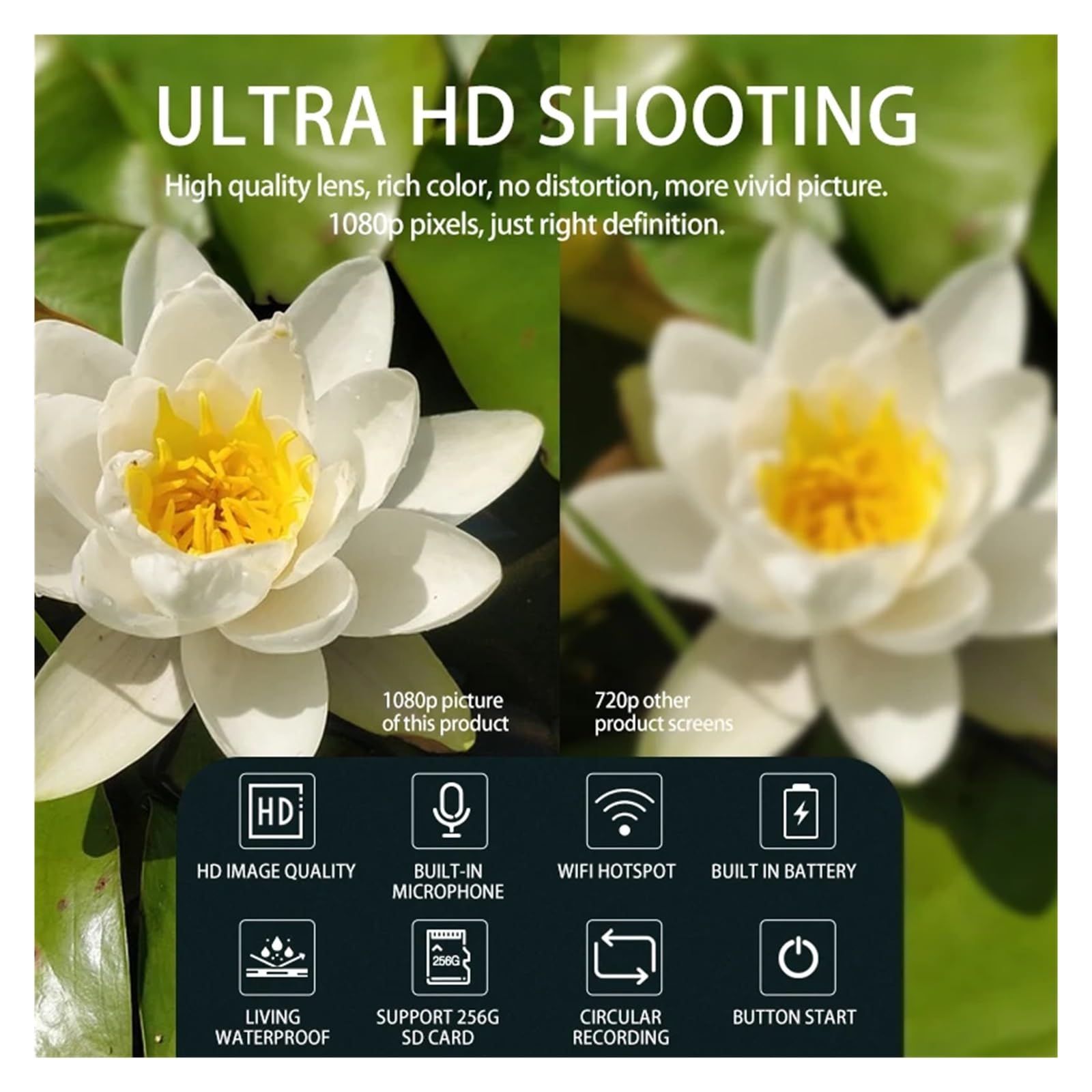 Kamera nasobna, Bezprzewodowa kamera Mini DV 1080P z hotspotem Wi-Fi, zewnętrzna kamera sportowa o wysokiej rozdzielczości, mała kamera, rejestrator jazdy motocyklem(Camera 32G card)