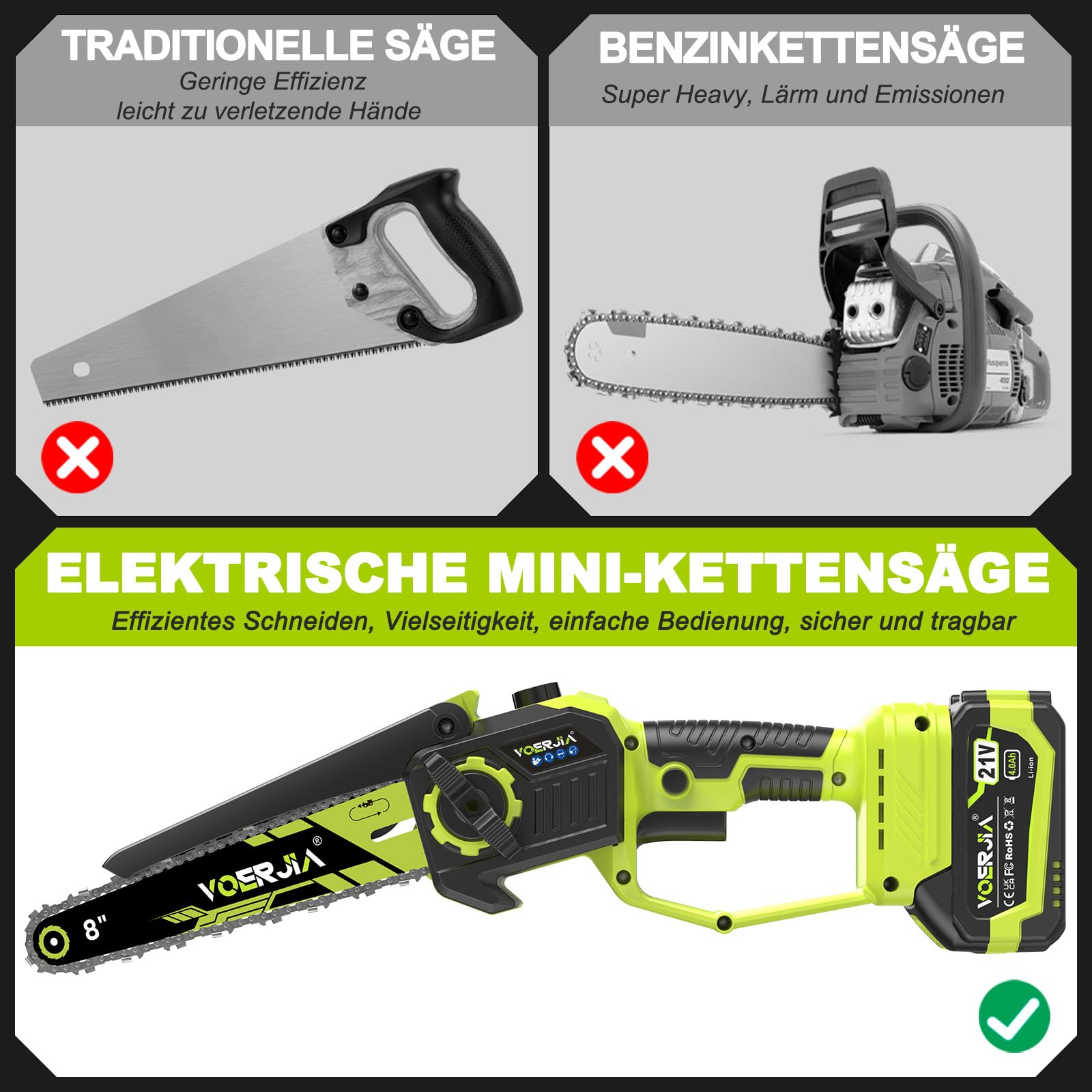 VOERJIA Akku Kettensäge 21V, Mini Kettensäge 6 & 8 Zoll mit automatischer Kettenschmierung, 2x 4.0Ah Akku, bürstenloser Motor, Handkettensäge für Baumschnitt, Garten & Holzarbeiten