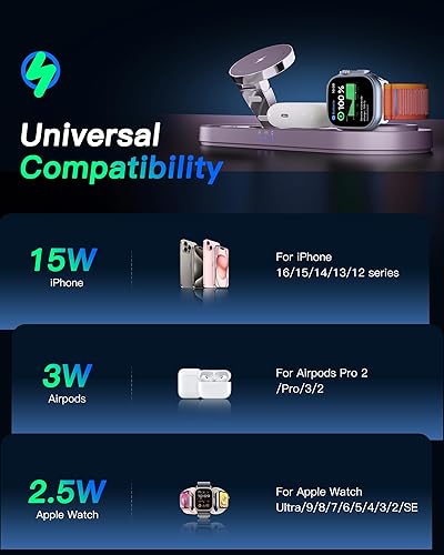 Miniatura 10 de Cargador inalámbrico 3 en 1 actualizado 2024, estación de carga nano magnética para iPhone para dispositivos Apple, almohadilla de carga rápida y
