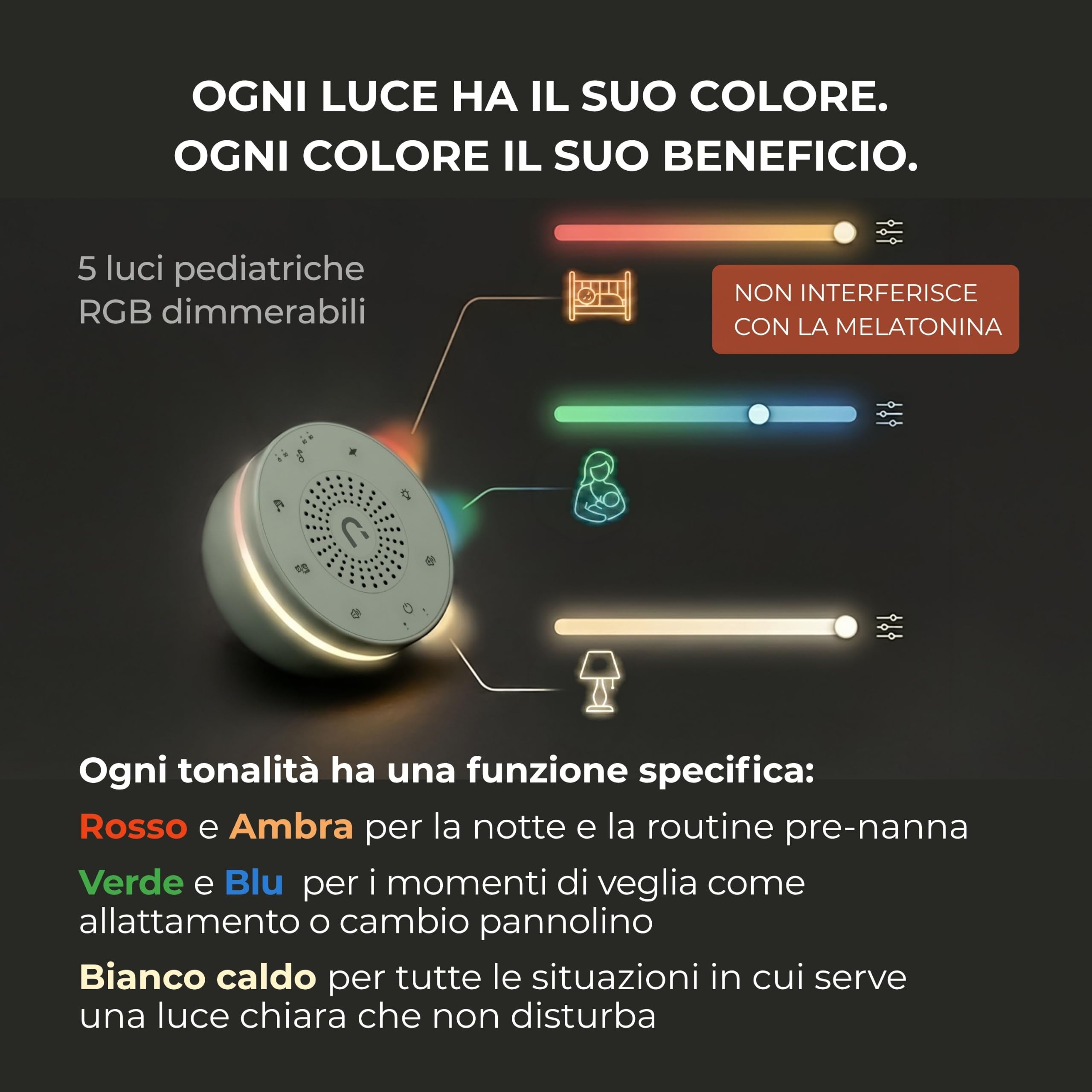 Nuvita 6620 Easy Dream Macchina Rumore Bianco e Luce Notturna – 30 Suoni Hi-Fi, 5 Colori Luce, Ricaricabile, Timer, Fino a 35h di Autonomia