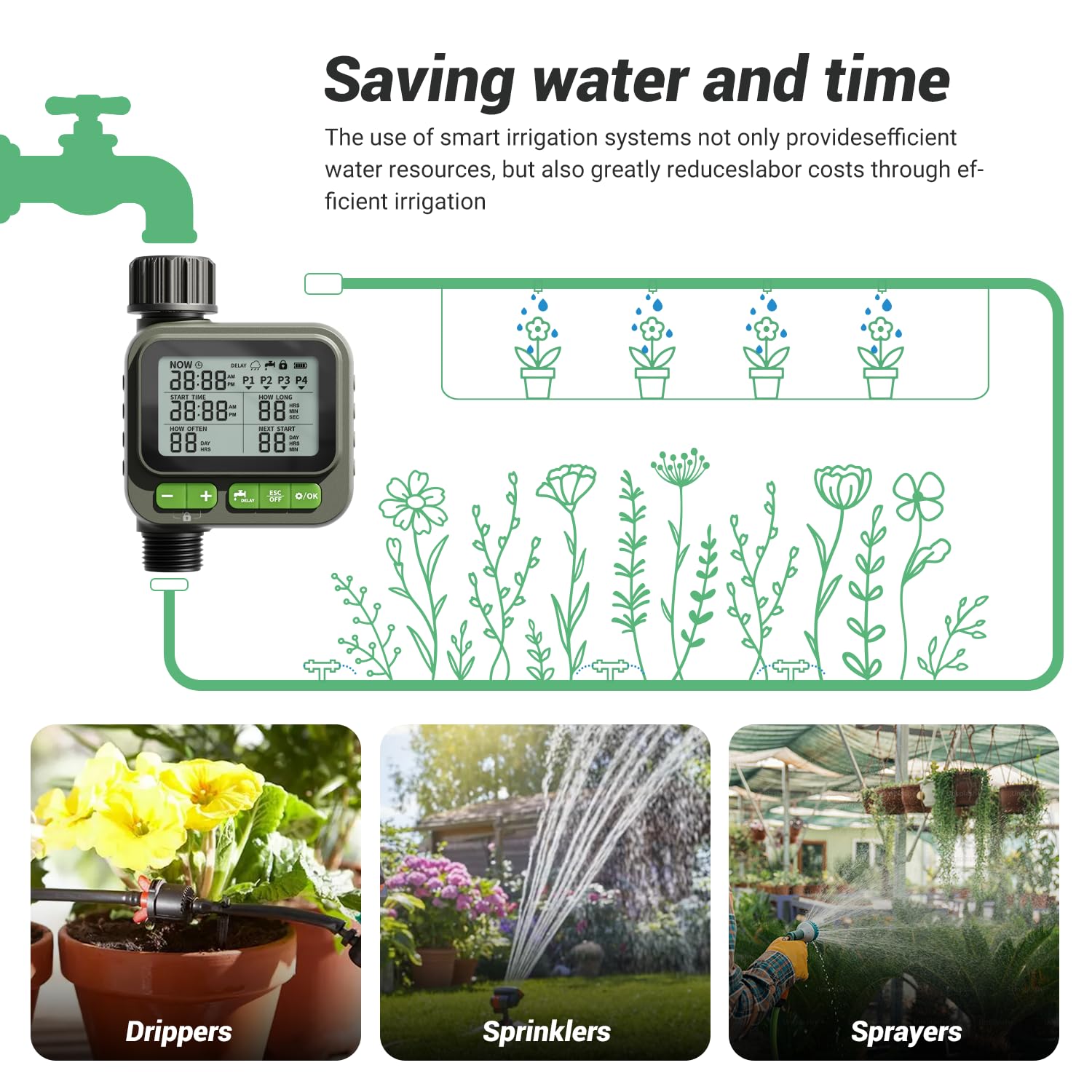 NexusLab - Temporizador de rociadores, 4 programas personalizables, riego por goteo, IP65, impermeable, modo manual de retardo automático de lluvia, bloqueo infantil, temporizador de agua para césped