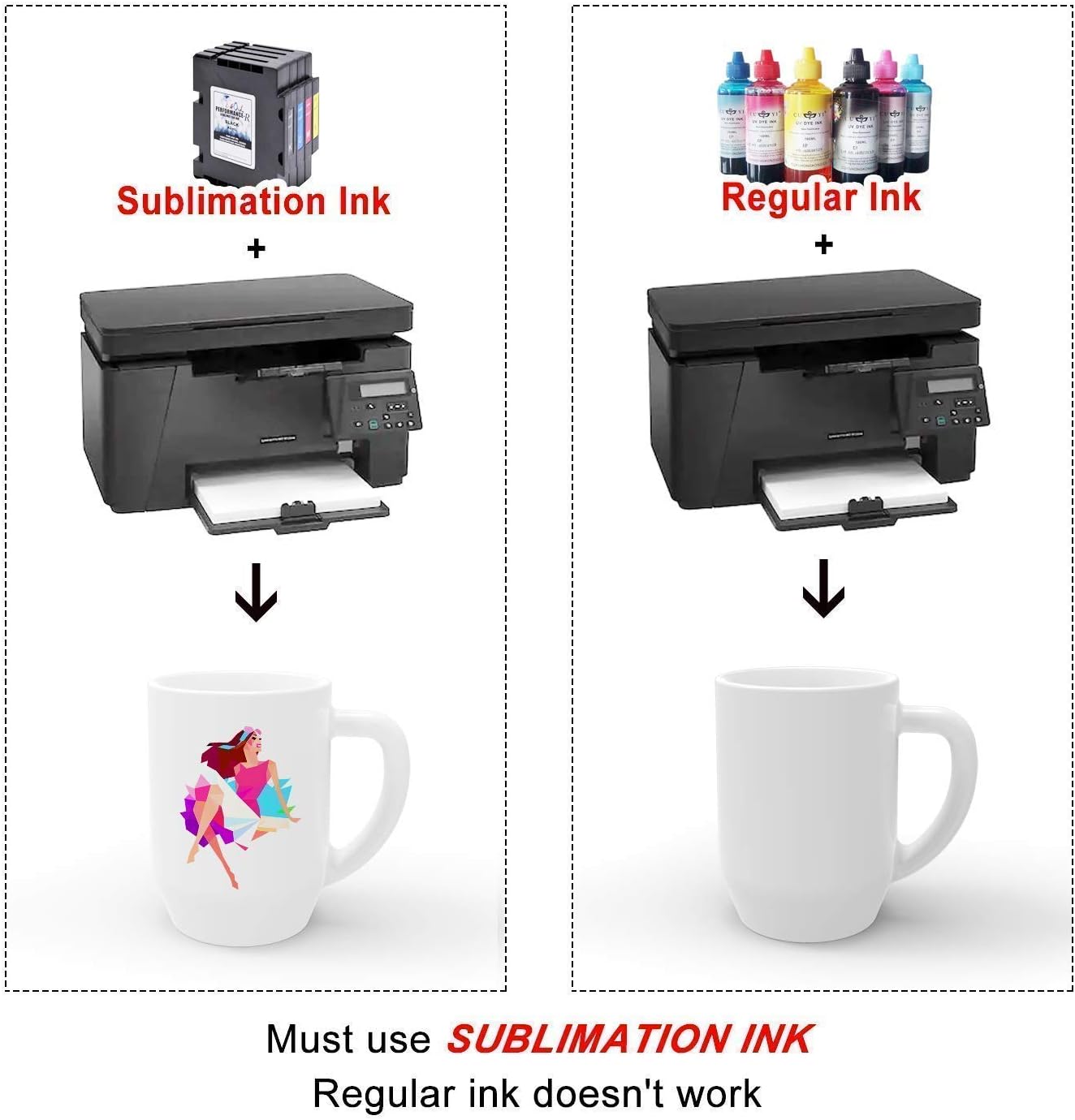 A-SUB Sublimation Paper and Sublimation Ink Kit for DIY Christmas Gift