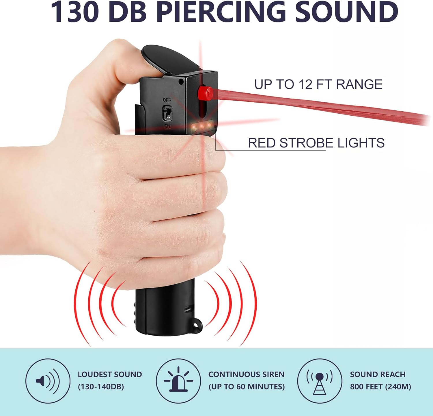 Self Defence Personal Alarm 3-in-1 for Women,pepper gel &130 dB Siren & Strobe Lights,Flip-top Safety Cap,USB charger