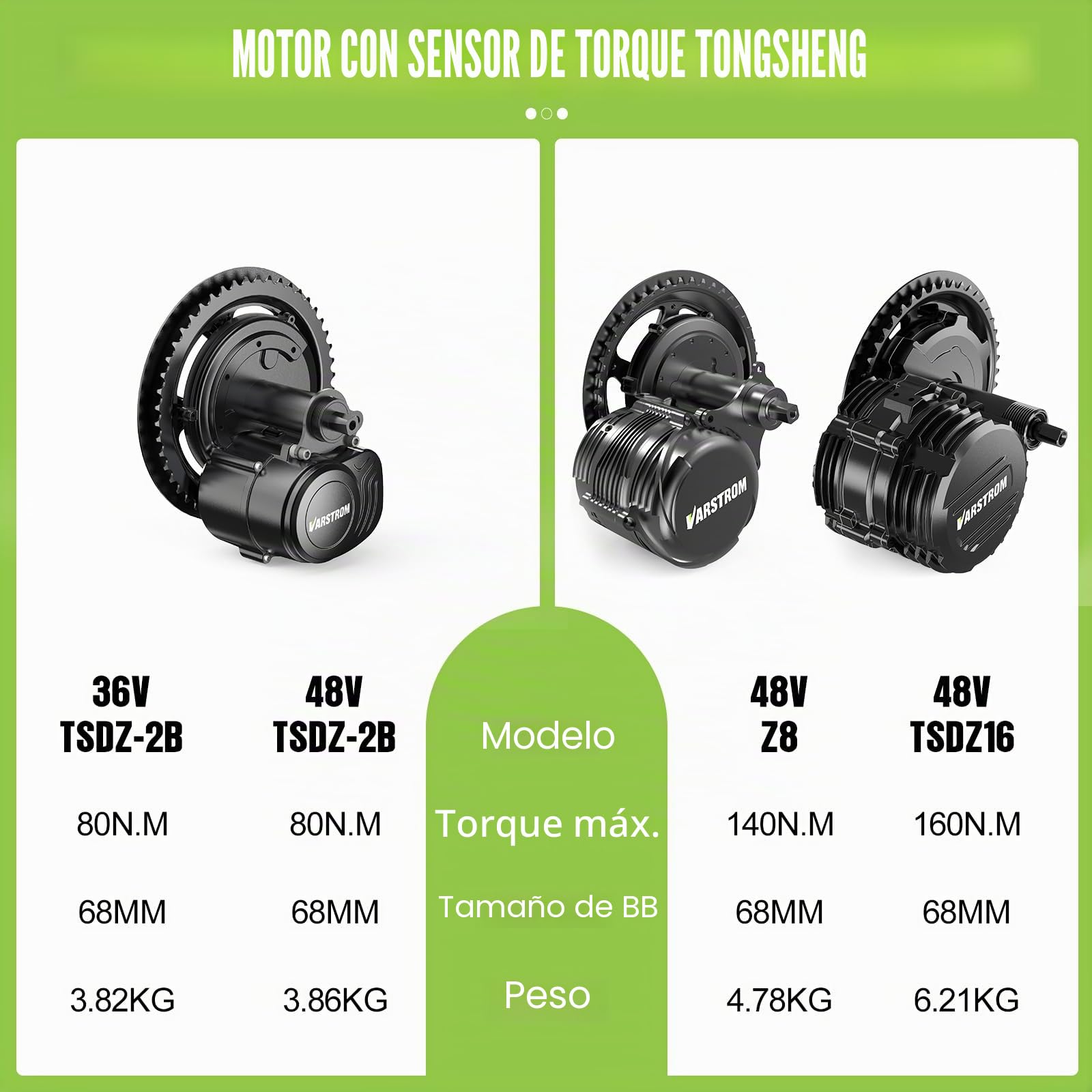 TSDZ-2B Z8 TSDZ16 Kit Conversion a Bicicleta Electrica de Motor Central para Bicicleta Eléctrica 48V 36V 250W con Sensor de par, Pantalla LCD Opcional y Batería, Tong/*Sheng