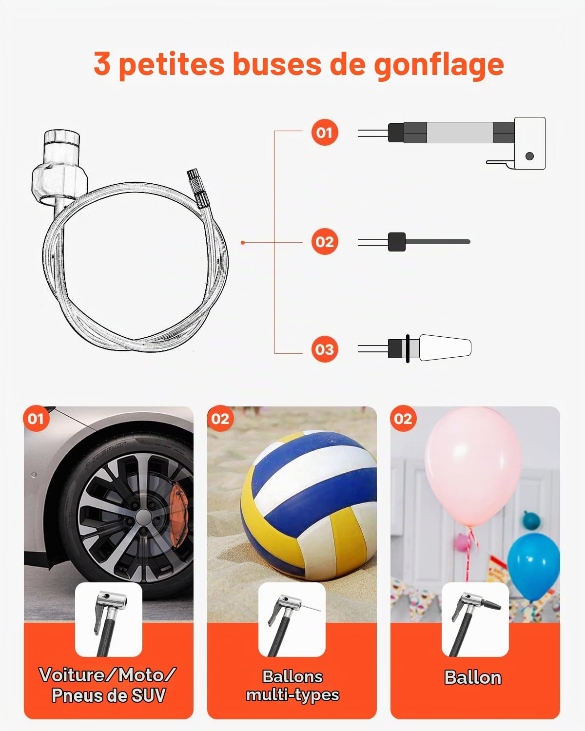VEVOR Pompe à Air pour Paddle Haute Pression 40 psi, Gonfleur pour Sup avec Connecteur Allume-Cigare et Arrêt Automatique, Gonflage et Dégonflage à Deux Étages, pour Bateau Gonflable Kayak Matelas