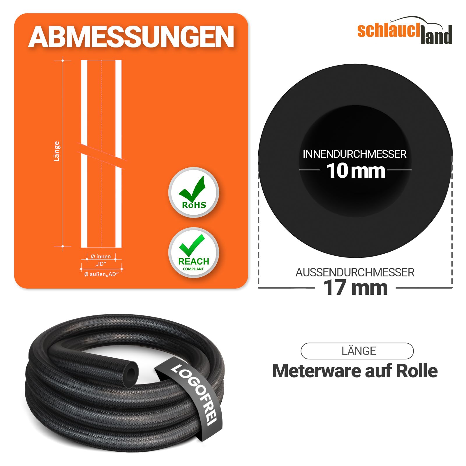 4m PROTEX SILIKON-SCHLAUCH Ø 25x34mm weiss 180°C | GROSSE AUSWAHL | Silikonschlauch Universal Schlauch Luft Wasser Silikon Gewebe-Mantel Gummi Lebensmittel-tauglich FDA Getränke | PREMIUM