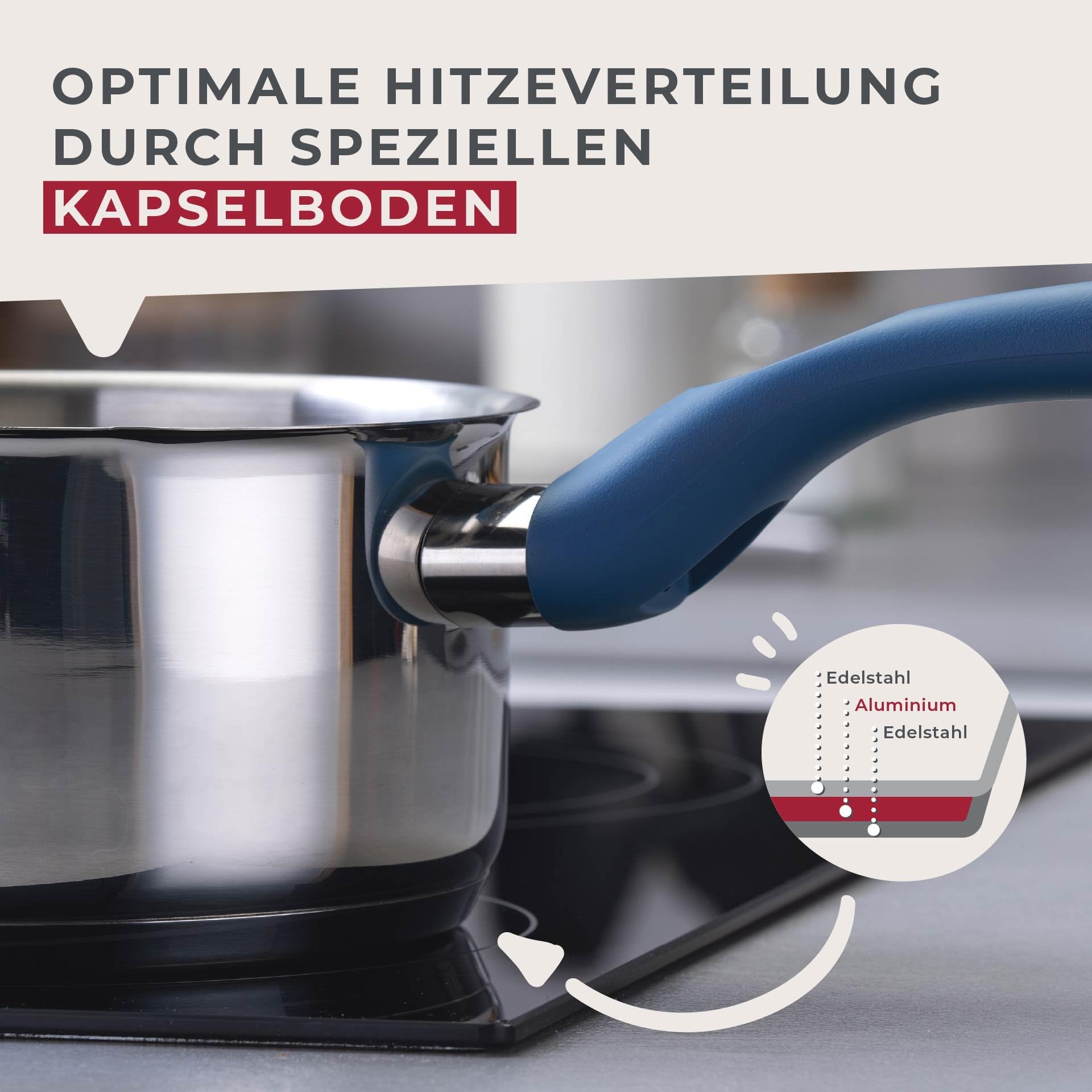 Fackelmann Kookpan 16cm met steel Statement – pan met keramische coating – gerecycled aluminium, antiaanbaklaag, hittebestendig – incl. glazen deksel – voor alle warmtebronnen incl. inductie