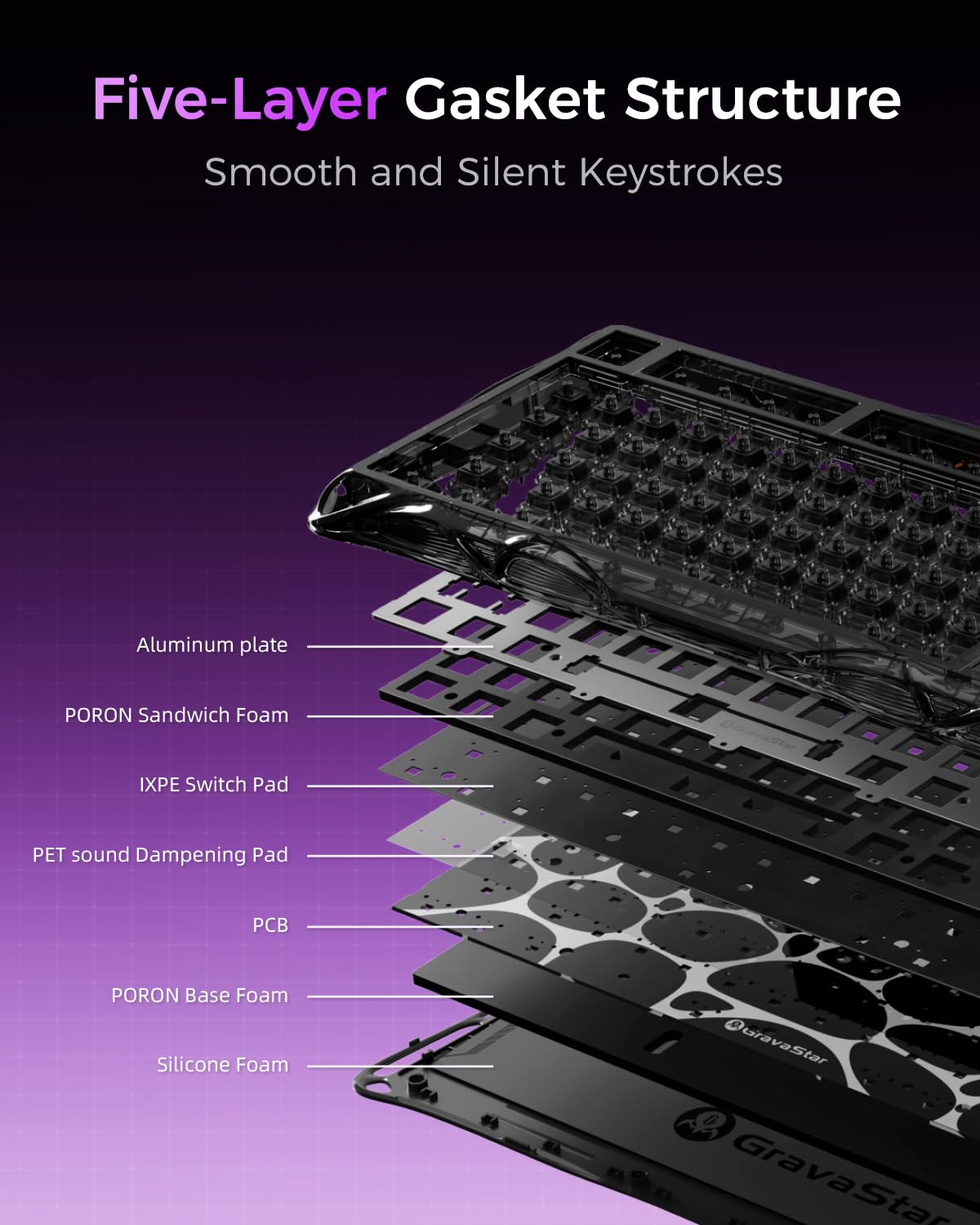 GravaStar Mercury Klawiatura do gier z serii V75, efekt Halla, tylko przewodowa, układ 75%, klawiatura do gier z przełącznikami magnetycznymi, hot swap, 8000 Hz, dwustrefowa RGB (przezroczysta czarna)