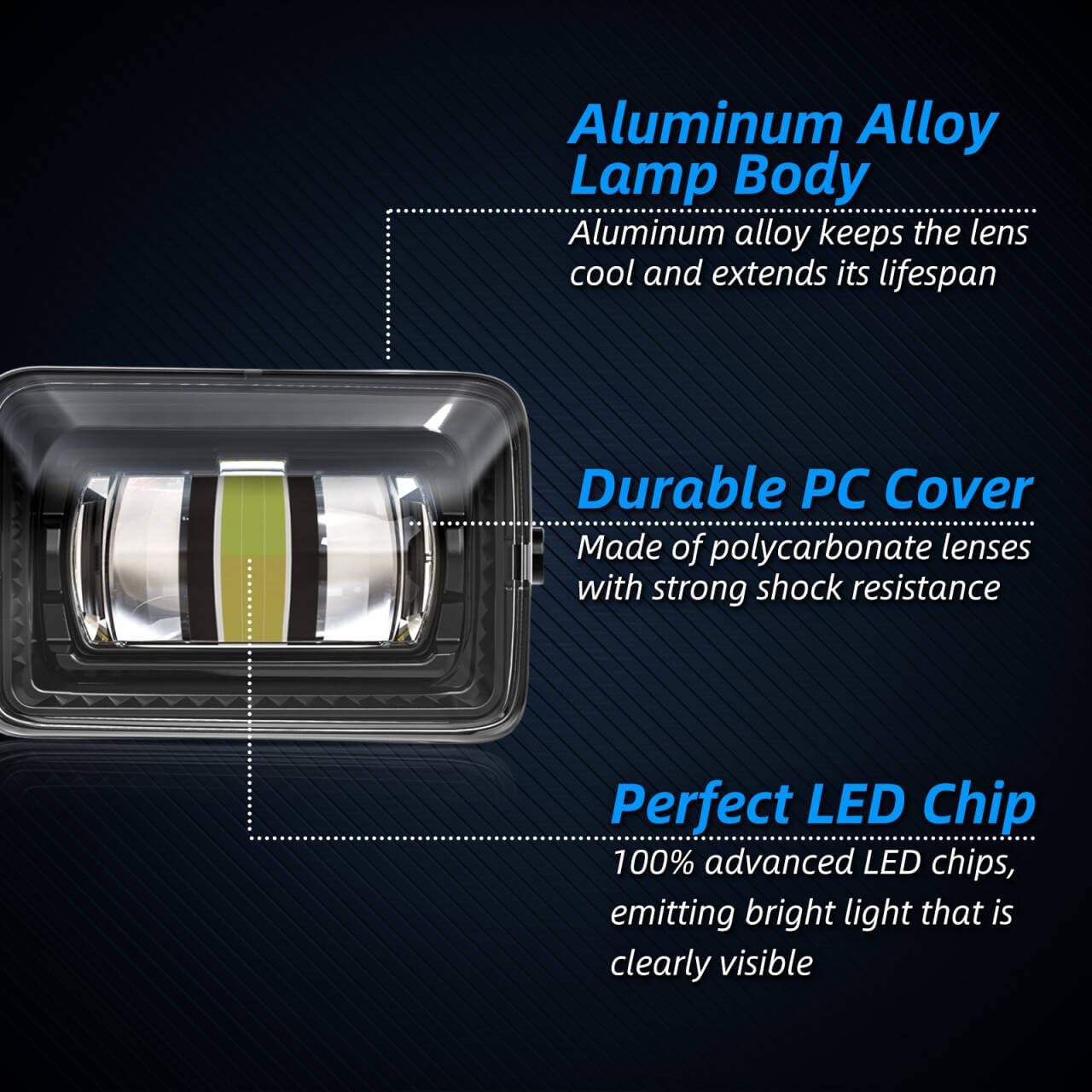 Premium Dual colors LED Fog Light Assemblies For F150 2015-2020 Ford with White and Amber Light, For 17-19 F250/F350/F450 Super Duty, Black Plug and Play Anti-fog IP67 DC 12V, 2Pcs, JL3Z-7222-D