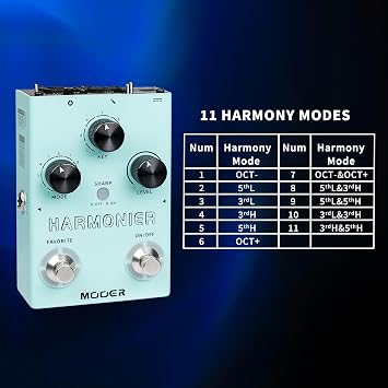 MOOER Harmonier Vocal Effects Processor Guitar Voice Pedal Vocal Stompbox Microphone Amplifier for Live Singing Streaming Recording (MVP2)