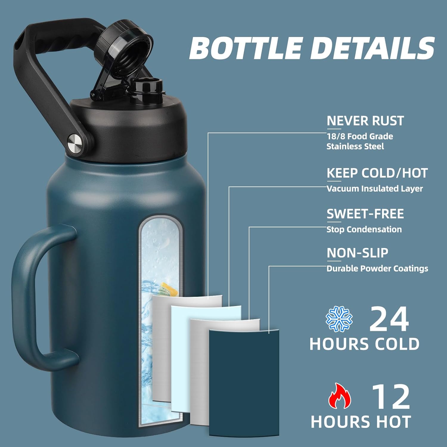 BJPKPK 87oz Insulated Water Bottle with Handle, Large Dishwasher Safe 2/3 Gallon Water Bottle, BPA Free Water Jug, Wide Mouth Metal Flasks with Anti-slip Bottom, Keep Cold & Hot,Navy Blue - Image 2