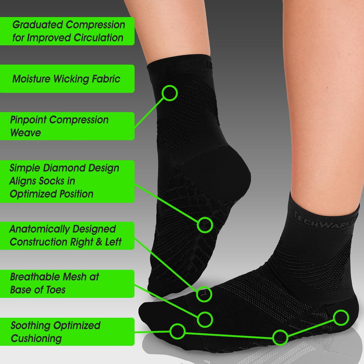 TechWare Pro Plantar Fasciitis Socks – Cushion Ankle Compression Socks Women & Men. Achilles Tendonitis Brace & Arch Support - Image 3