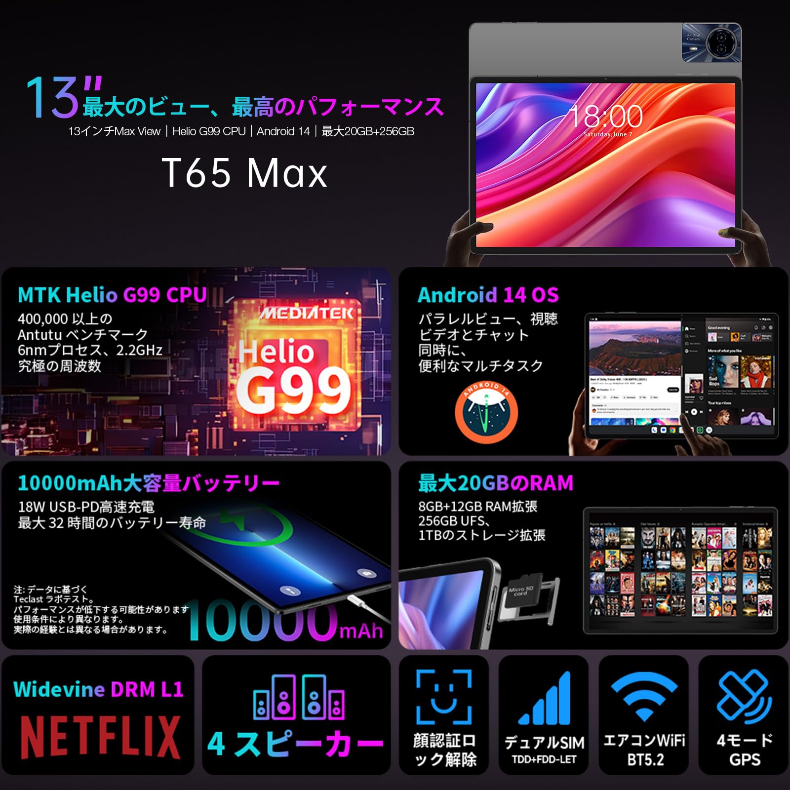 Amazon.co.jp: Android14 タブレット13インチ TECLAST T65Max