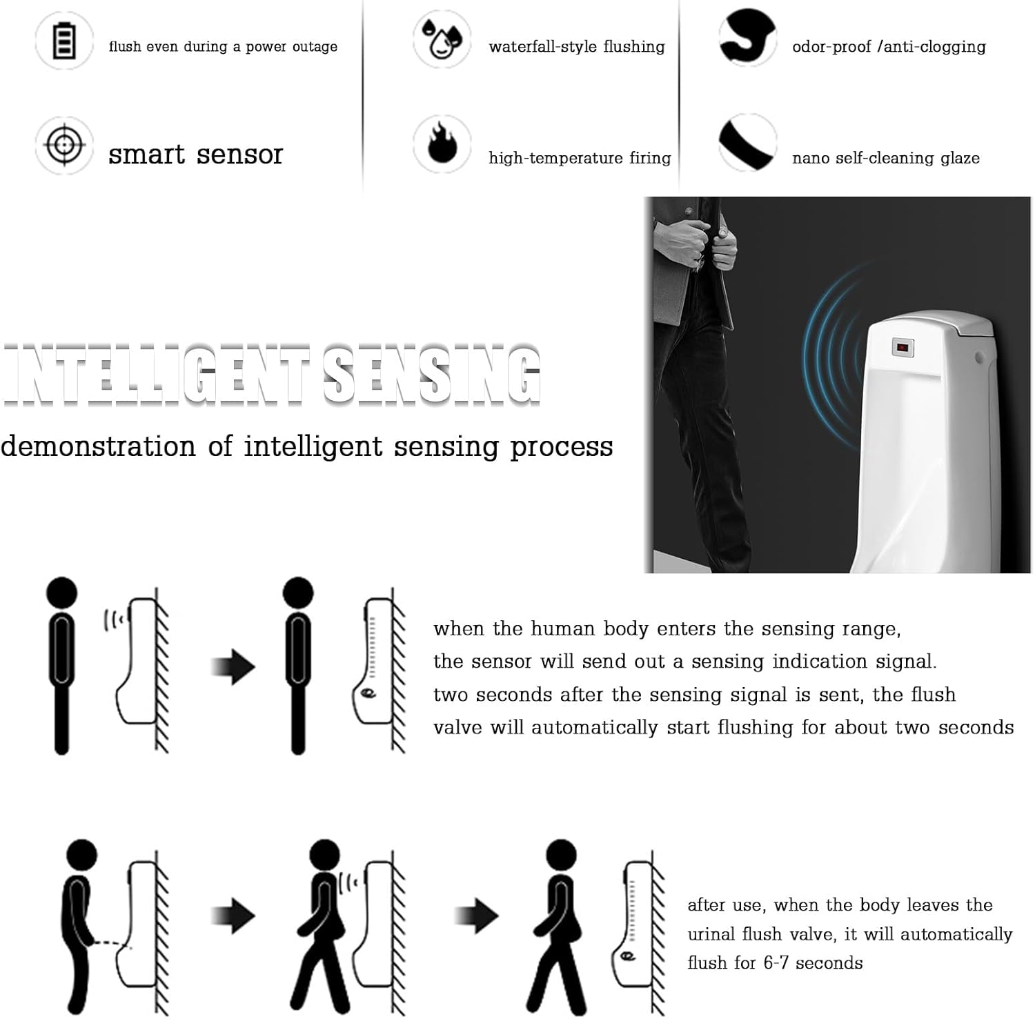 Space-Saving Wall Mounted Men’s Porcelain Urinal with Integrated Basin and Faucet, Spill-Proof & Easy Installation, Suitable for Hotels, Bars, Schools, Garages & Home Restrooms