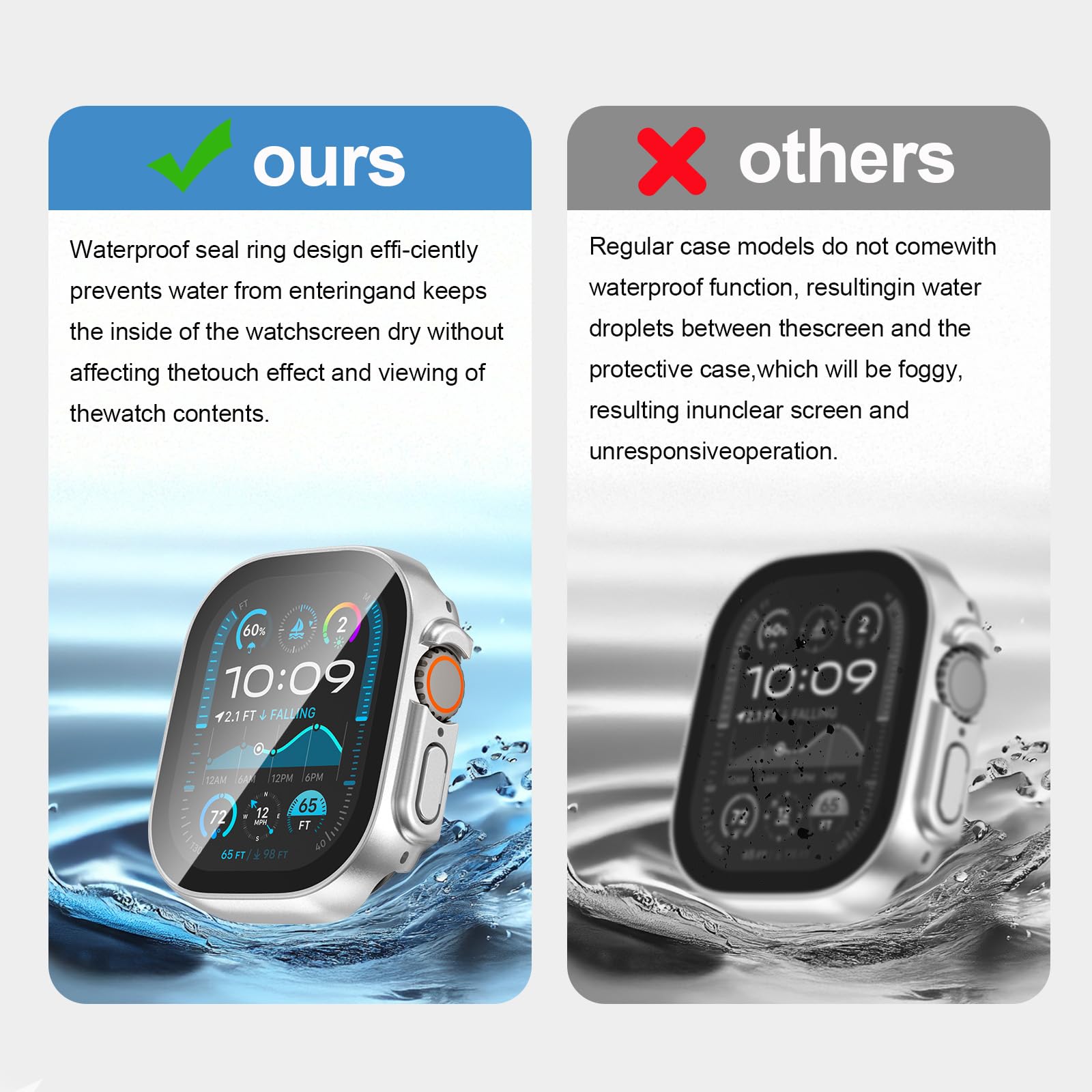 YIJDACASE Custodia impermeabile 2 in 1 per Apple Watch, protezione schermo 49 mm Ultra/Ultra 2 accessori con pellicola protettiva in vetro temperato e copertura paraurti in PC compatibile con iWatch
