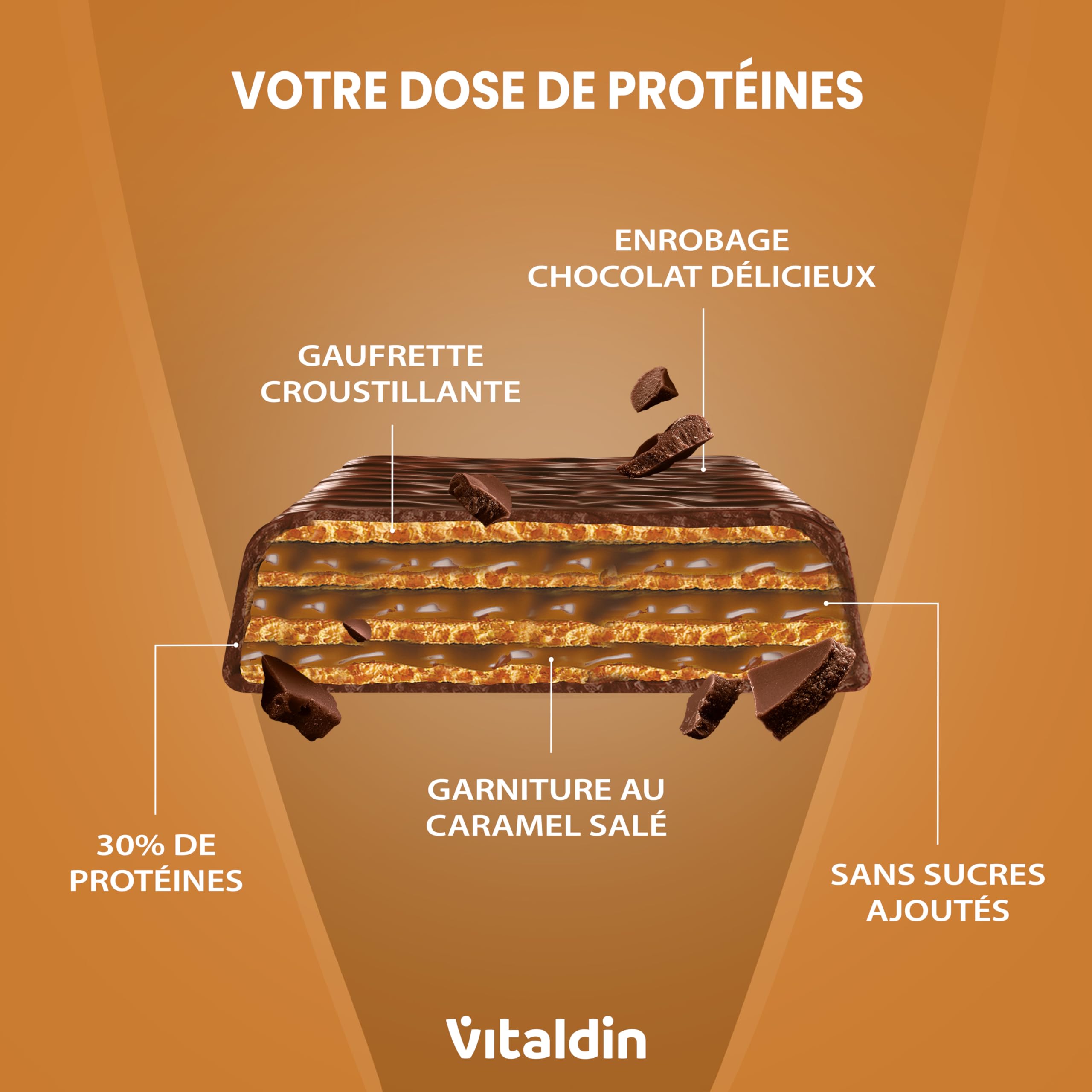 VITALDIN Protein Wafer 30% Saveur Caramel Beurre Salé| Riche en protéines | Collagène hydrolysé | Réduit en glucides | Sans sucres ajoutés | Gaufrettes protéinées | Boîte 12 unités (4×3)