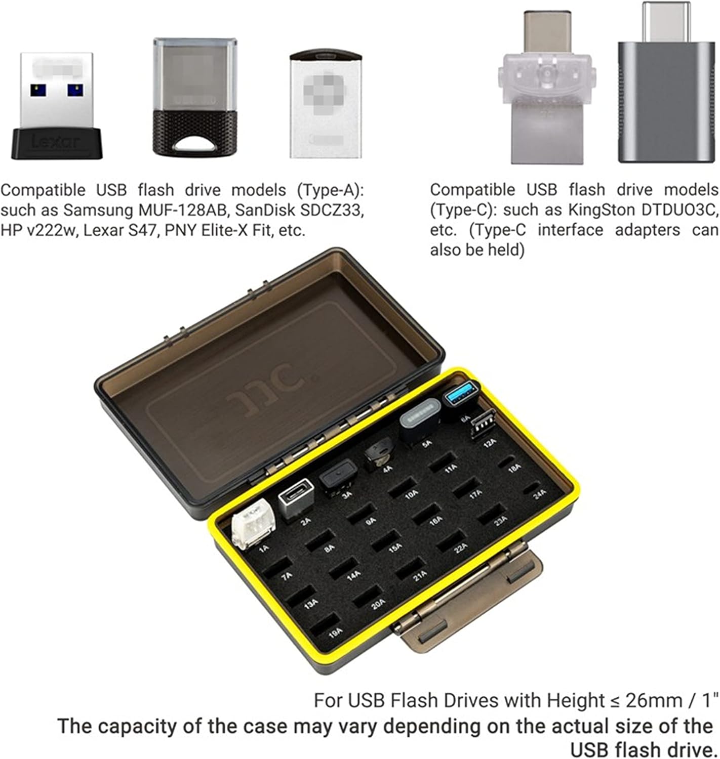 Kiorafoto Cable Card + Mini USB Case: Multi-Functional Compact Cable Card with Mini USB Device Anti-Lost Storage Holder Case