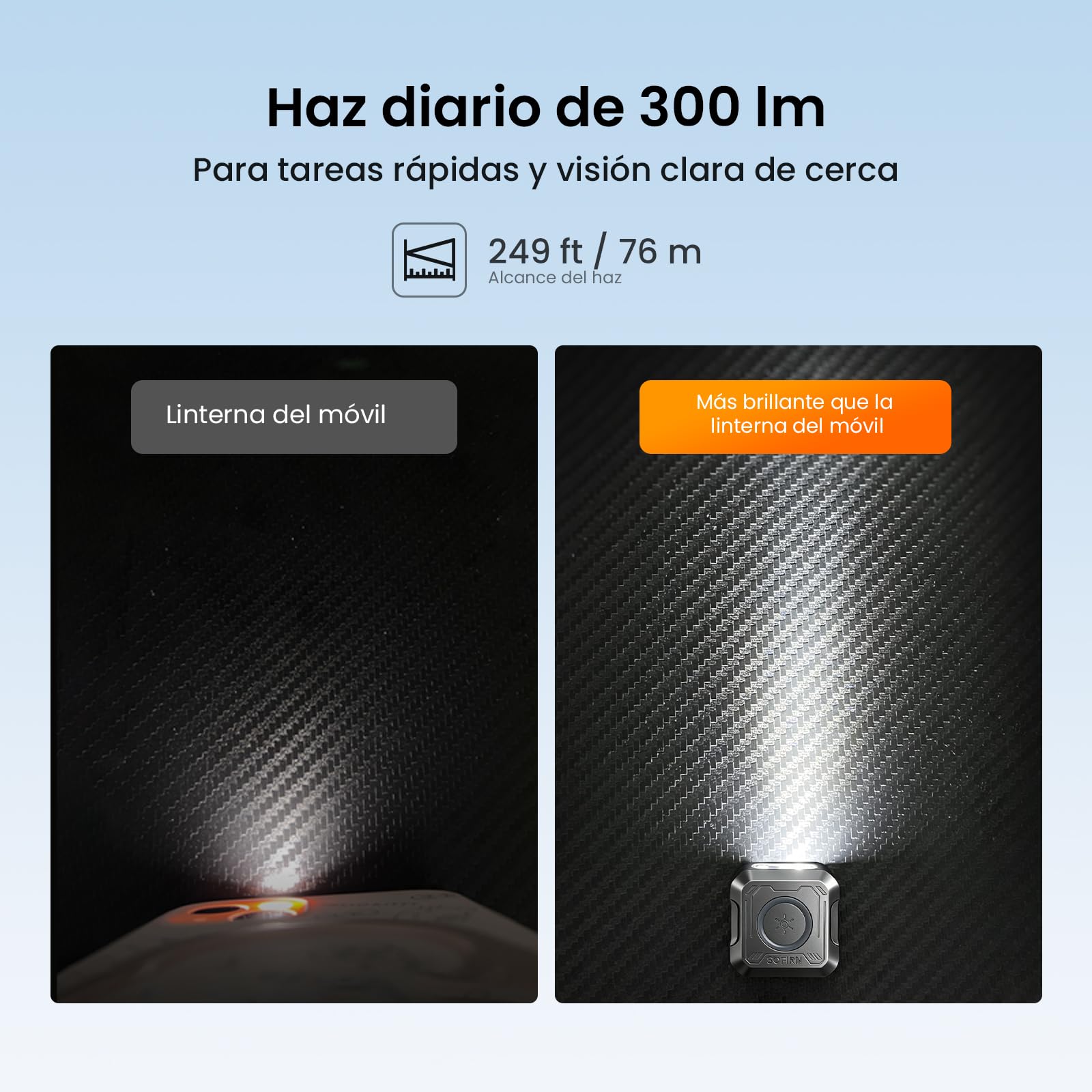 Sofirn SE1 Mini Linterna Llavero, Linterna EDC de 302 Lúmenes con Luz UV, Anillo RGB, Imán y USB-C, Recargable, Cuerpo Metálico CNC para Uso Diario, Emergencias, Camping y Exterior