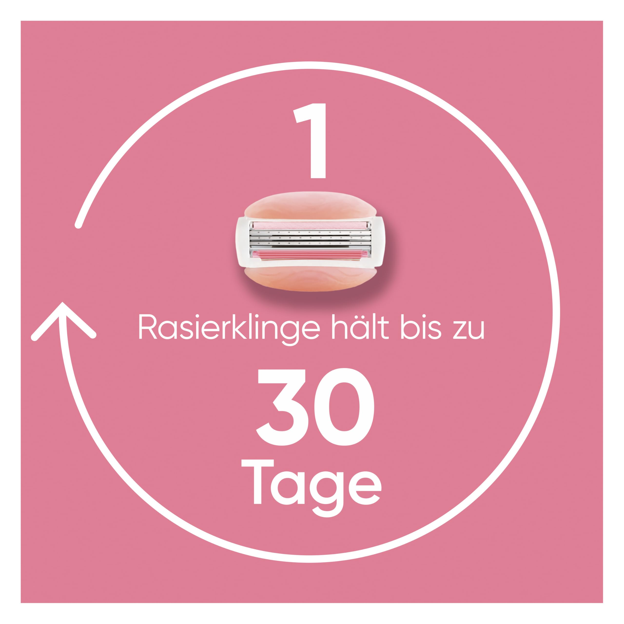 Gillette Venus Comfortglide Spa Breeze Rasierklingen Damen, 12 Original Ersatzklingen für Damenrasierer