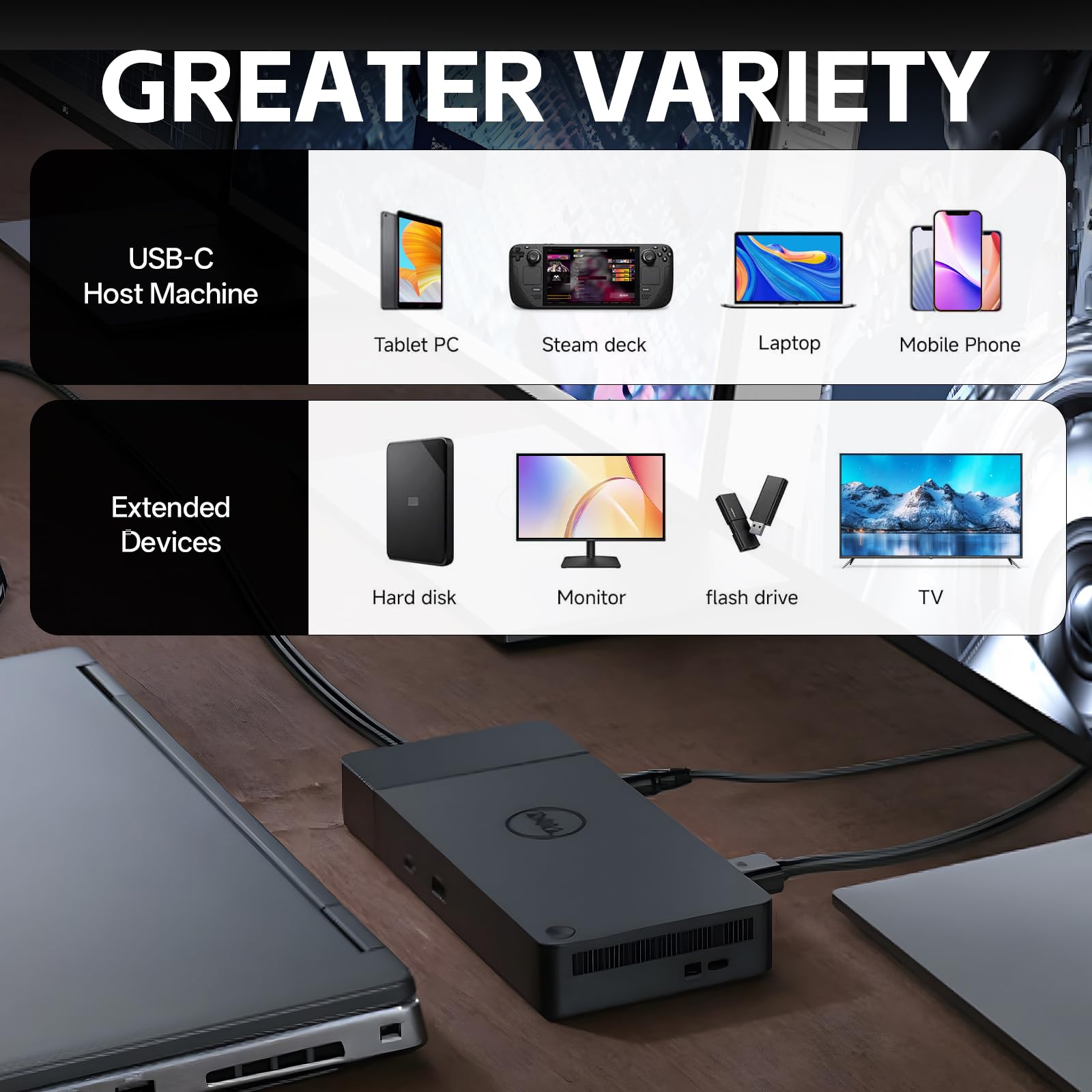 Dell ドッキングステーション WD19S USB-C Dock Dell WD19S 180W Docking Station, Performance Dock WD19S - 3 Year