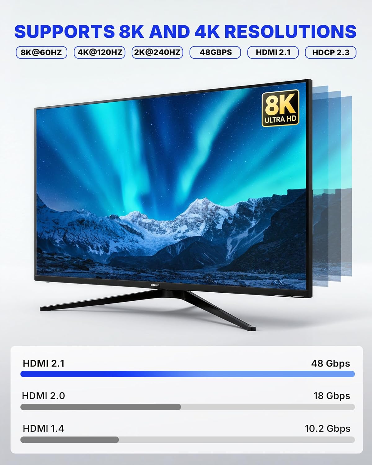 8K HDMI Booster Repeater, Active Signal Amplifier HDMI 2.1 Extender Supports 8K@60Hz / 4K@240Hz, Extends HDMI 1080P Up to 50m for PS5, Xbox Series, Projector, HDCP 2.3 with USB-C Power Port