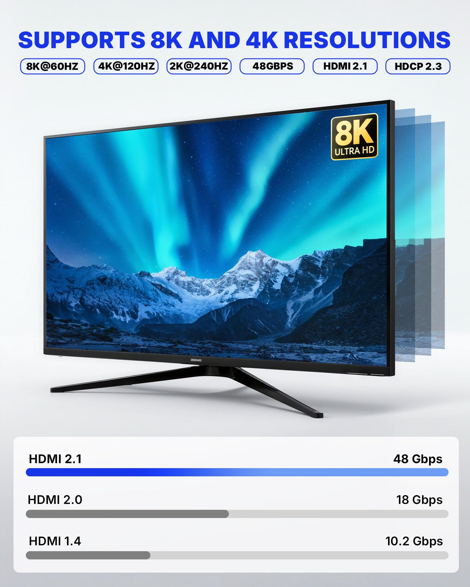 8K aktive HDMI-Booster-Repeater, Signalverstärker HDMI 2.1 Extender unterstützt 8K@60Hz/4K@240Hz, verlängert HDMI 1080P auf bis zu 50 m für PS5, Xbox, Projektor, HDCP 2.3 mit USB-C-Stromanschluss - 5