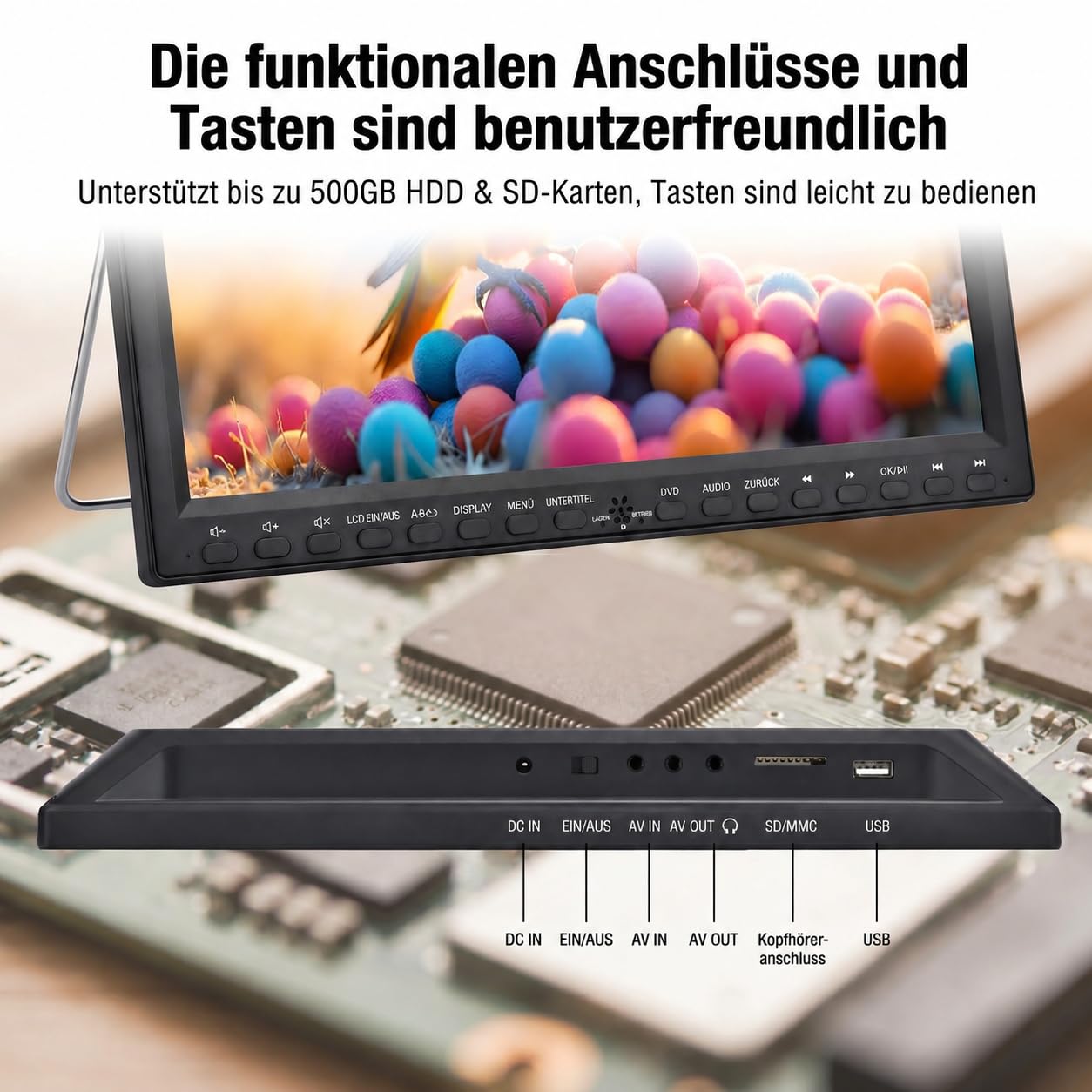 Tragbarer DVD-Player mit Kopfstützenhalterung, 14,1 Zoll großer schwenkbarer Bildschirm, DVD-Player für Auto, unterstützt 720P Video MP4, RMVB-Formate, regionenfreier wiederaufladbarer Akku, großer