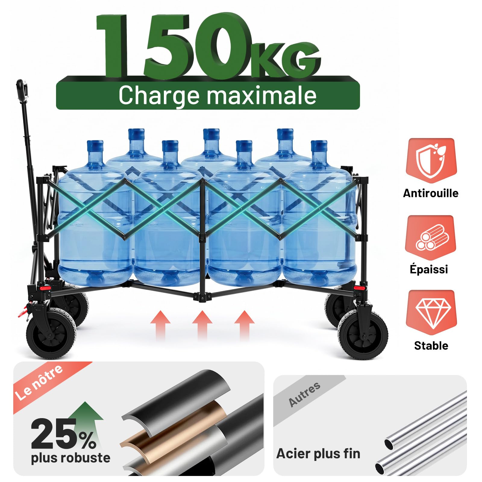 TIMBER RIDGE Chariot de Camping Pliable 300L Roues Tout Terrain avec Frein | Chariot charge max.150kg, housse amovible et roues tout terrain avec frein, idéal pour le camping, le jardin et le shopping
