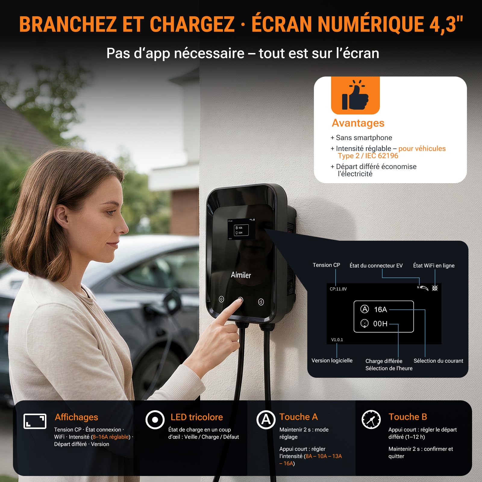AIMILER Borne de Recharge 11kW Triphasé avec APP, Wallbox 11kW Type 2 Câble 7M, LCD 4.3", IP66, RCBO Type A 30mA+6mA DC, CE+TÜV, Minuterie & Départ Différé, pour Véhicules Électriques (BEV/PHEV)