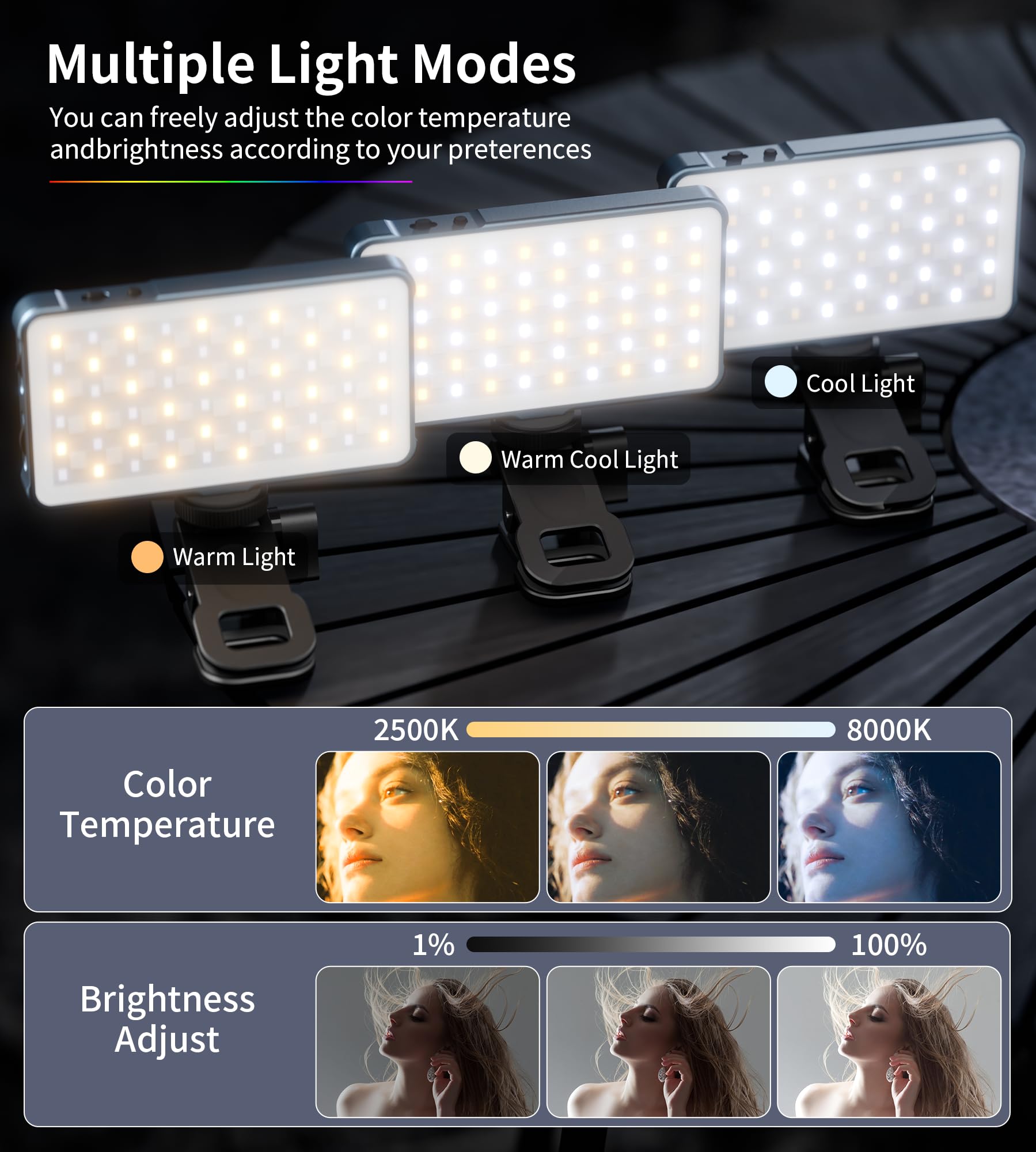 Selfie Licht mit RGB-Vollfarbe, CRI96+ 2500K-8000K Tragbare Kamera Licht LED Videoleuchte mit Hotshoe und Clip, 21 Effekte Fotolicht für Telefone, Laptop, Vlogs, mit Ganzmetall-Design und OLED-Display