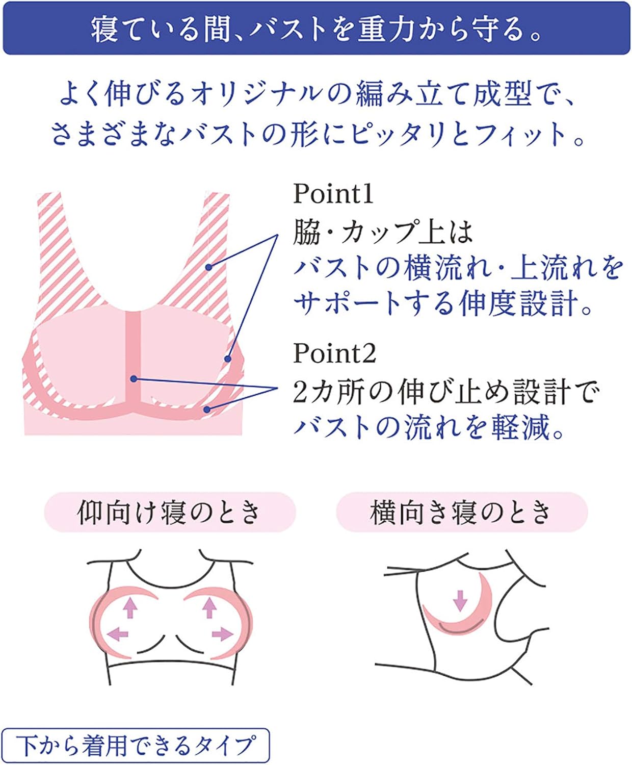 ナイトアップブラ