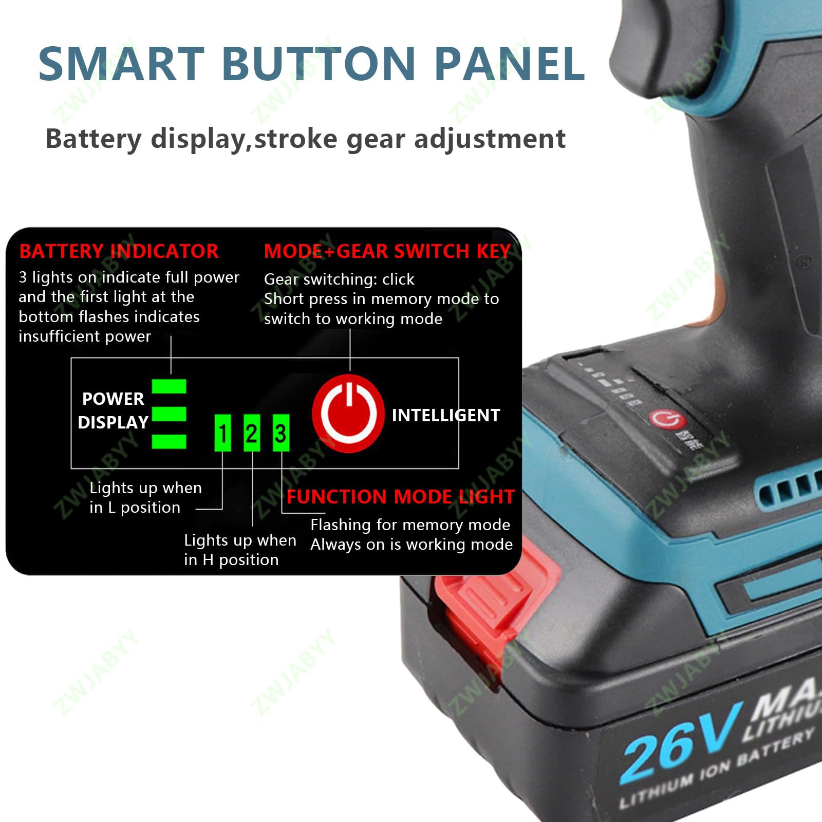 Remachadora inalámbrica, remachadora automática sin escobillas para remaches M3-M12, ideal para hierro, aluminio y acero inoxidable, incluye 2 baterías de 2200 mAh