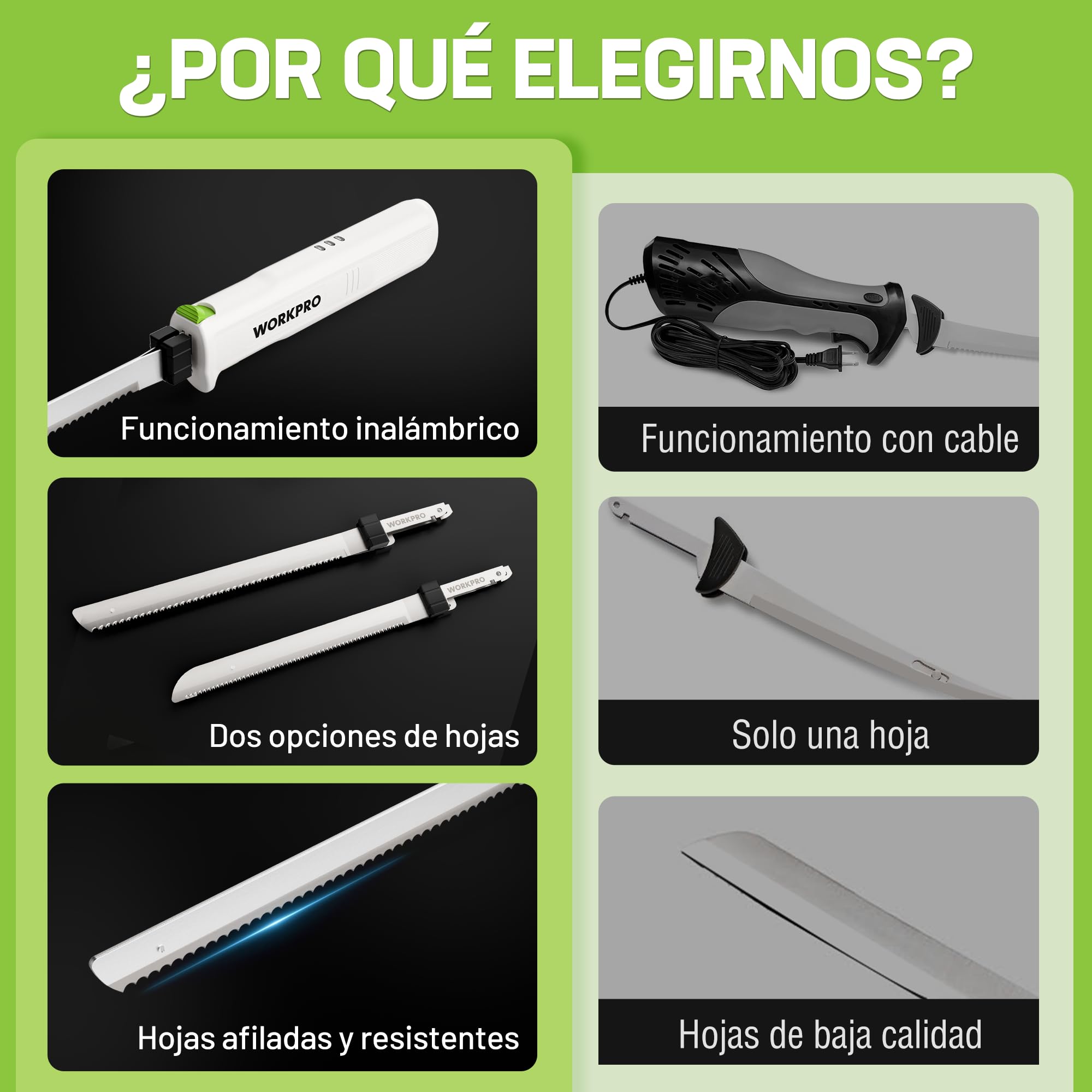 WORKPRO Cuchillo Eléctrico Inalámbrico 8V, Lavable en Lavavajillas, con Caja de Almacenamiento, 2 Cuchillas de Acero Inoxidable, Tenedor, Ideal para Carne, Pan, Jamón y Queso
