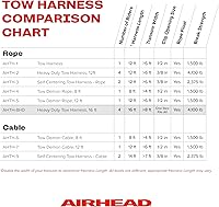 Vista 6 de AIRHEAD Heavy Duty Tow Harness