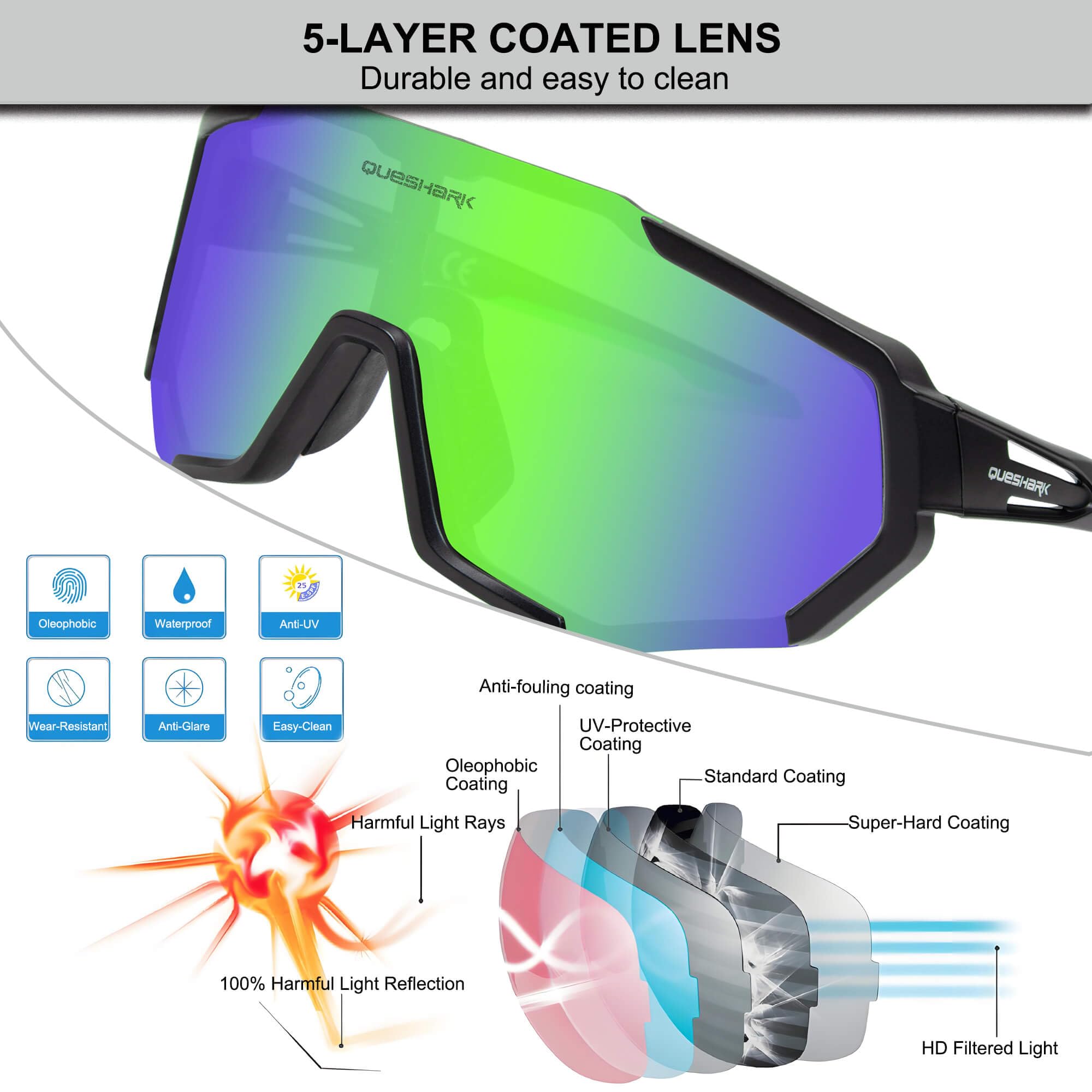 Queshark Occhiali Veloci, Occhiali Ciclismo Uomo e Donna, Leggero & Antiscivolo & TR90 Telaio & Protezione UV400, Occhiali Sportivi Uomo per Ciclismo Corsa Pesca Golf Baseball Pallavolo