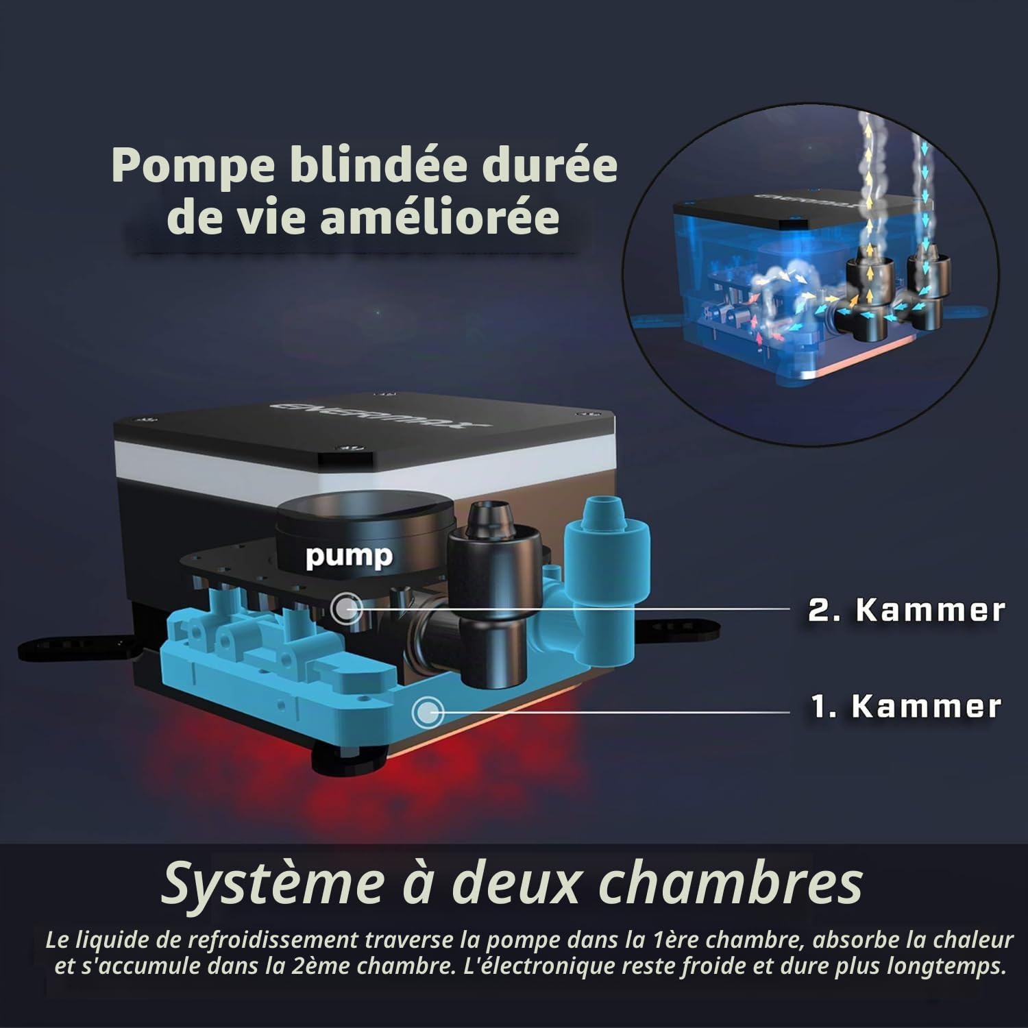 ENERMAX Watercooling, Refroidissement Liquide du Processeur AIO LIQMAX III 240 ARGB NOIR - 2 ventilateurs 12cm
