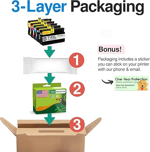 Miniatura 5 de Limeink 5 cartuchos de tinta compatibles de repuesto para HP 711 Cartucho de tinta para HP T120 para Designjet T120 T520 711xl 711 XL magenta negro