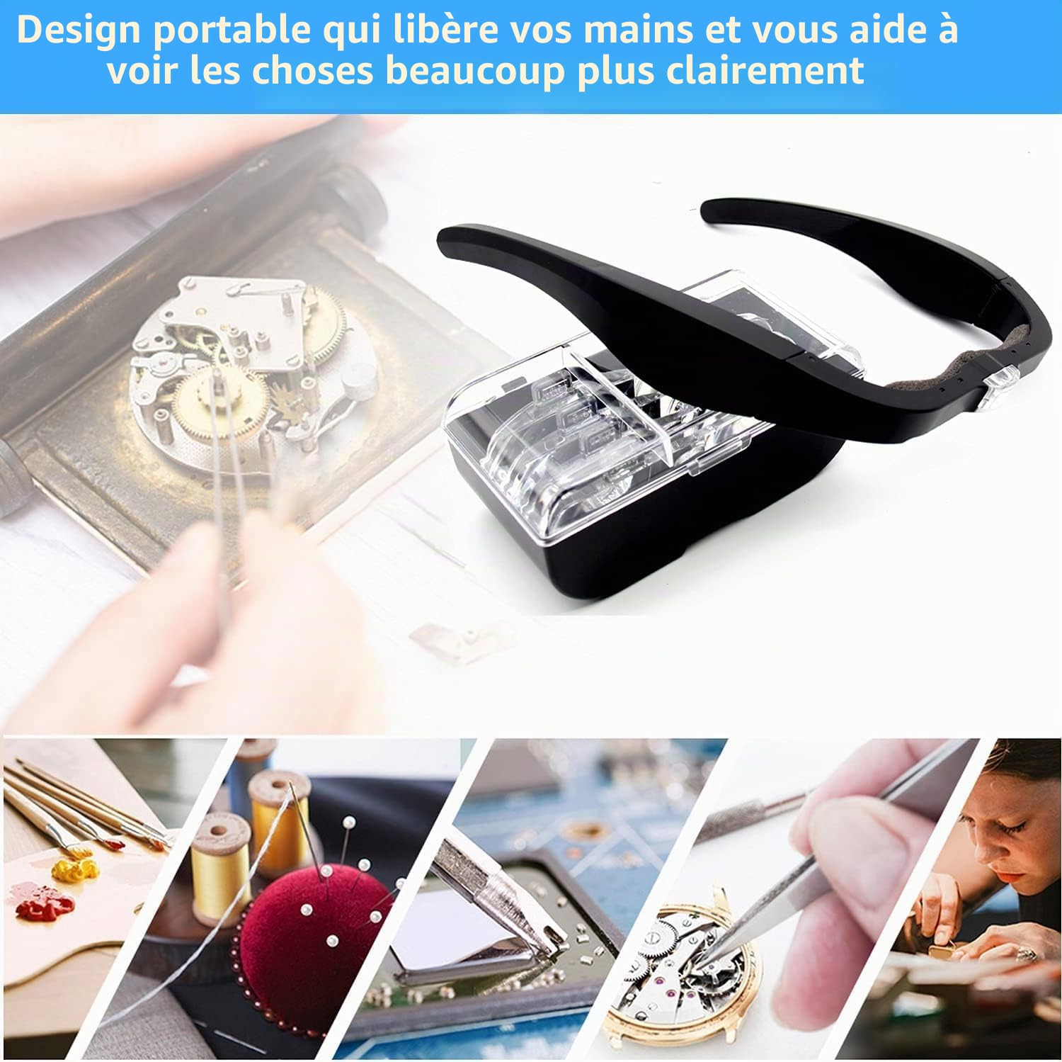 Lunette Loupe Grossissante LED Eclairante Rechargeable, Loupe de Tête de Lecture Travail pour Travaux Minutieux Electronique USB Lumineuse Main Libre, 4 Lentilles Détachables 1.5X, 2.5X, 3.X, 5X