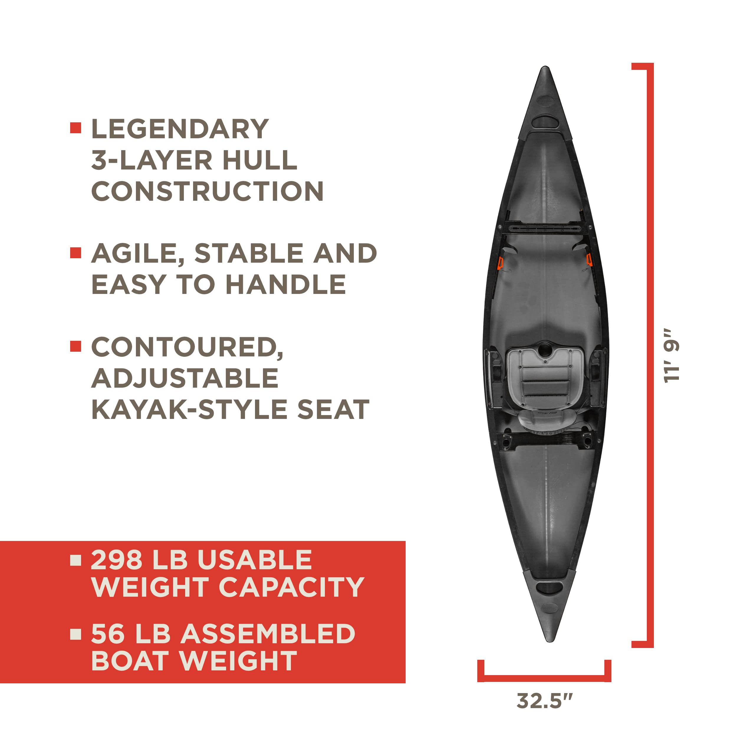 Amazon | Old Town Sportsman Discovery Solo 119 フィッシングカヌー 