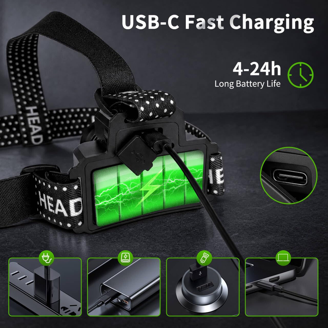 DARKBEAM Latarka czołowa LED 2000 lumenów, ładowana przez USB-C, superjasna, ciepła latarka z czerwonym światłem i czujnikiem ruchu, regulowana ostrość, kempingu, polowania