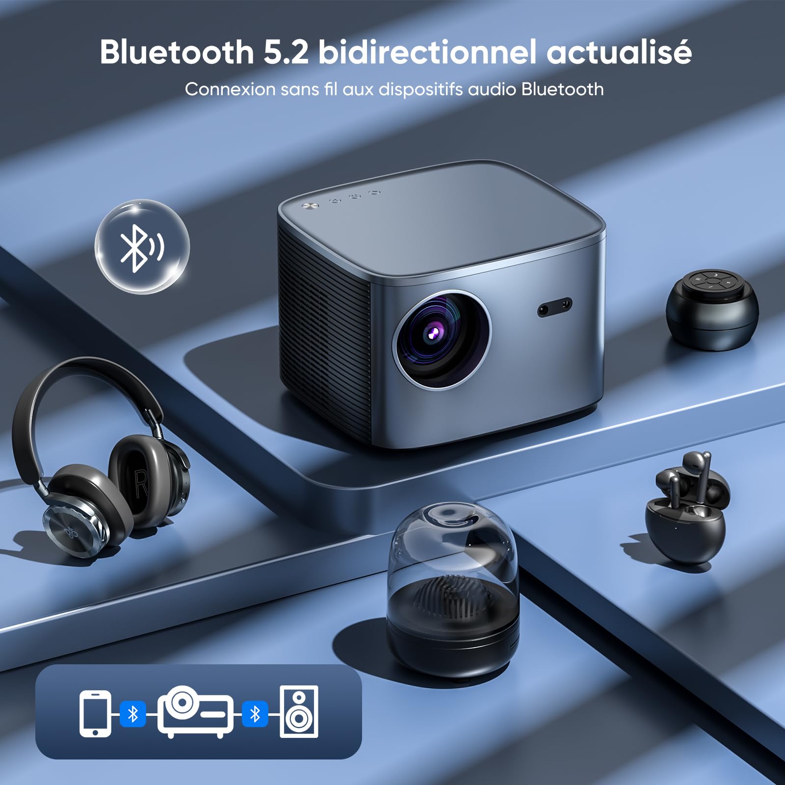 Smart Beamer N6 Pro - 4K Netflix Projektor Mit Autofokus & WiFi 6