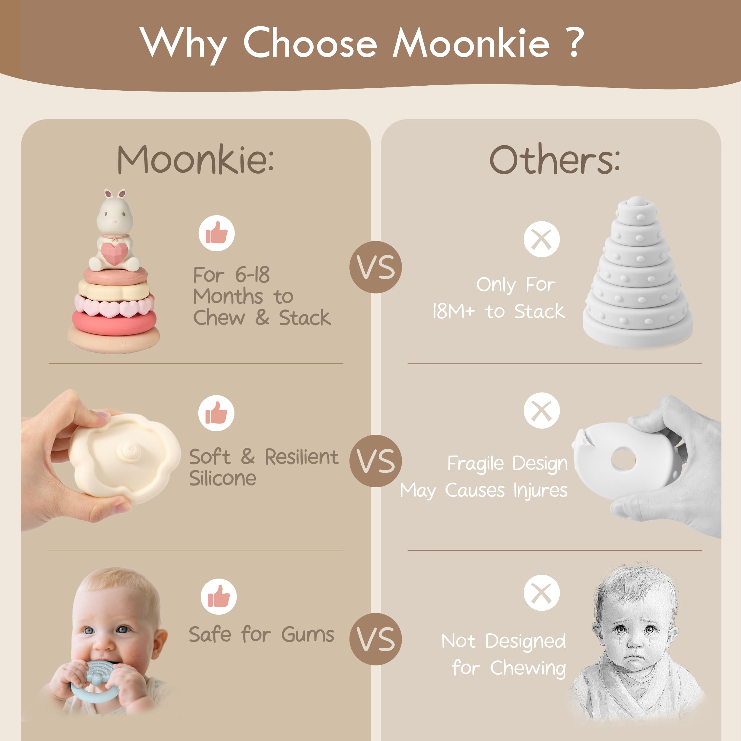 Moonkie Kaninchen-Baby-Stapelspielzeug | 7-teilige Silikonringe zum Zahnen | Lernspielzeug für Babys und Kleinkinder, über 6 Monate | Baby-Dusch- oder Geburtstagsgeschenk für Mädchen