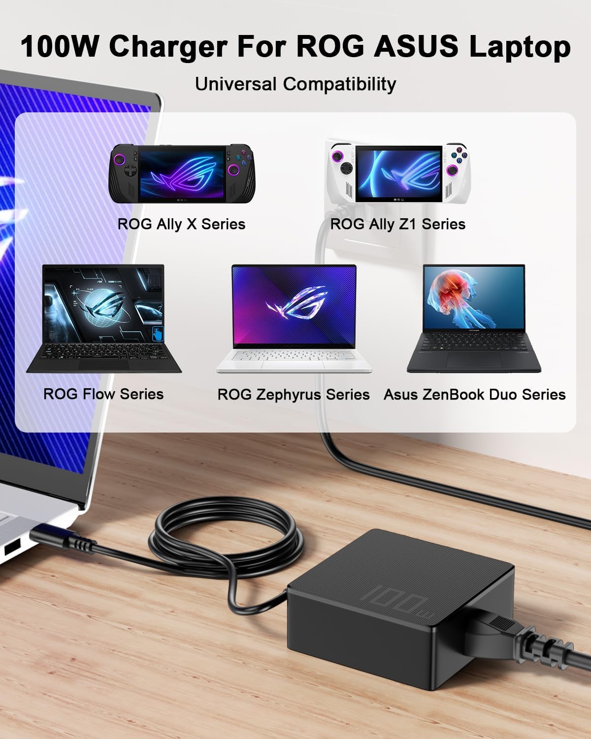 100W 65W USB Laptop Charger Compatible with Asus ROG Ally X Z1 Ally Dock ROG Flow X13 Z13 GV301 GZ301 GV302 ZenBook Duo Zephyrus G16 M16 G15 G14 G18 GU605 Vivobook S Type C AC Power Adapter