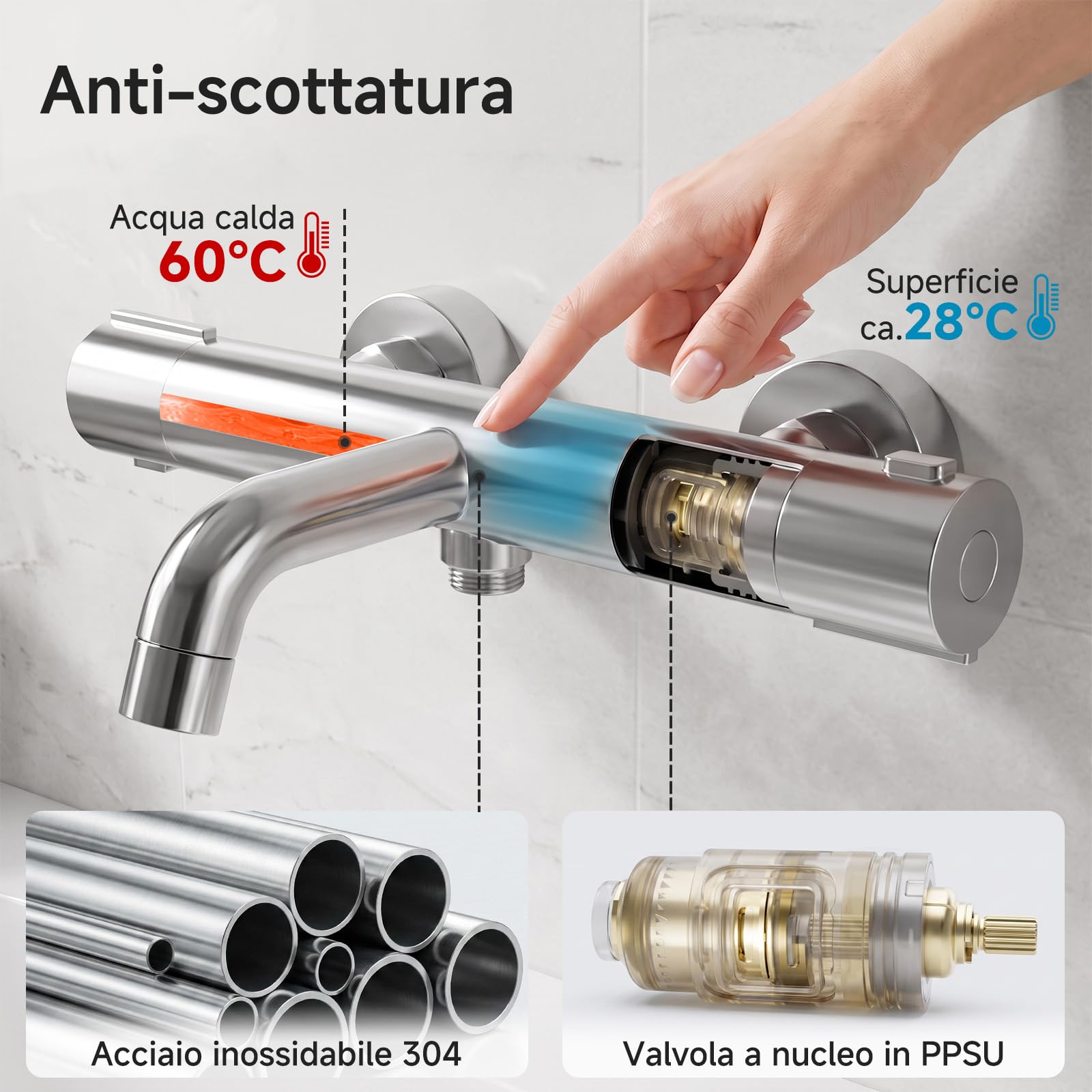 Auralum Miscelatore Doccia Termostatico Rubinetto Vasca da Bagno 2 Funzioni