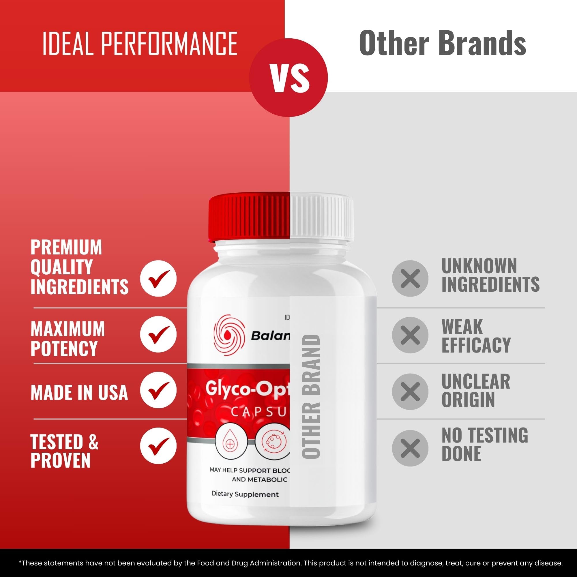 Amazon.com: Balance Flow Glyco Optimizer Supplement Capsules